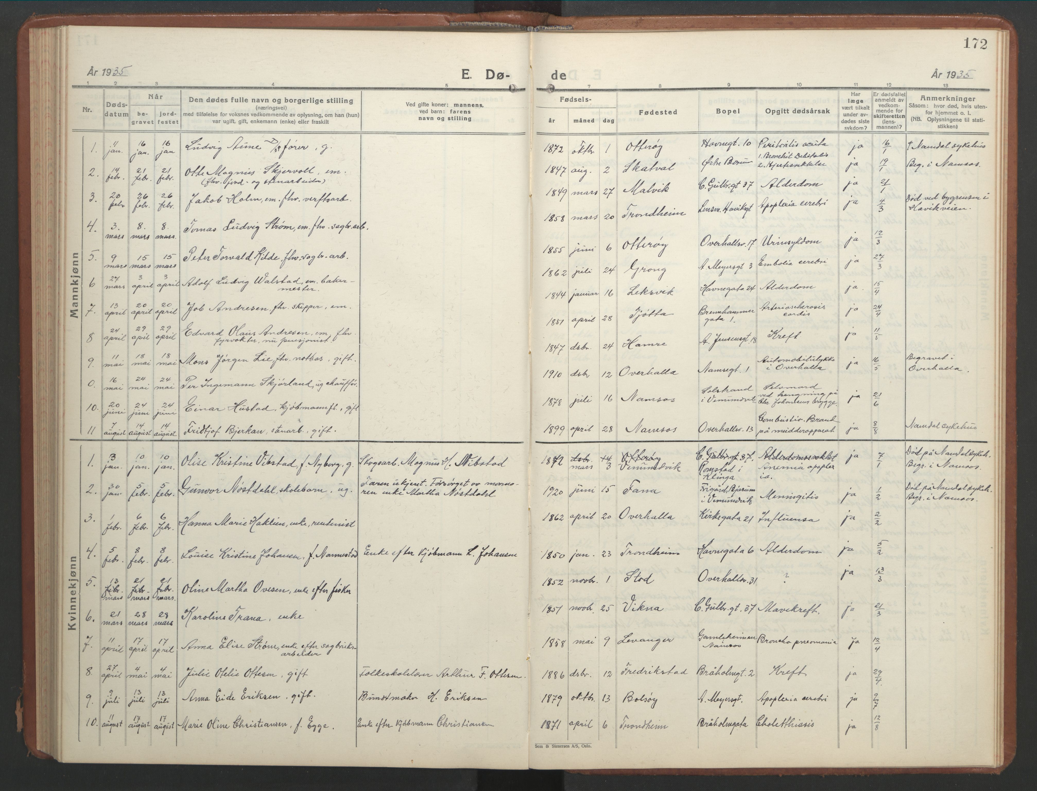 Ministerialprotokoller, klokkerbøker og fødselsregistre - Nord-Trøndelag, SAT/A-1458/768/L0583: Parish register (copy) no. 768C01, 1928-1953, p. 172