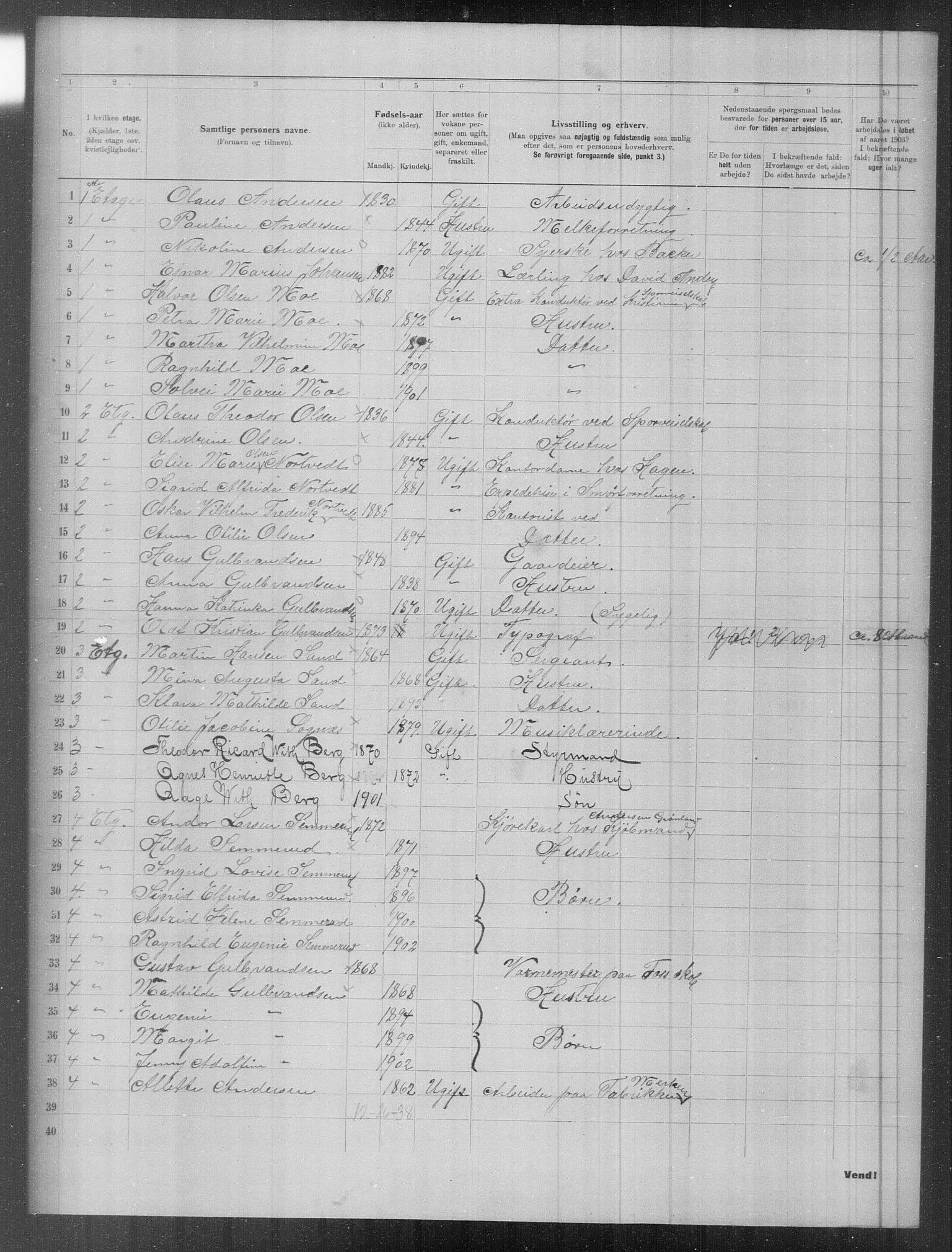 OBA, Municipal Census 1903 for Kristiania, 1903, p. 5492