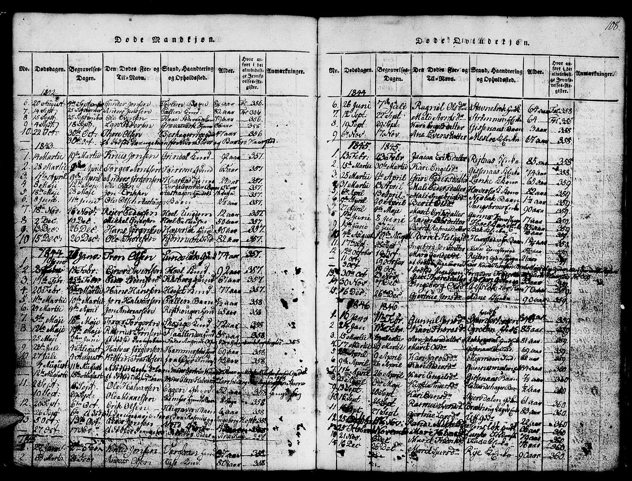 Ministerialprotokoller, klokkerbøker og fødselsregistre - Sør-Trøndelag, SAT/A-1456/674/L0874: Parish register (copy) no. 674C01, 1816-1860, p. 108