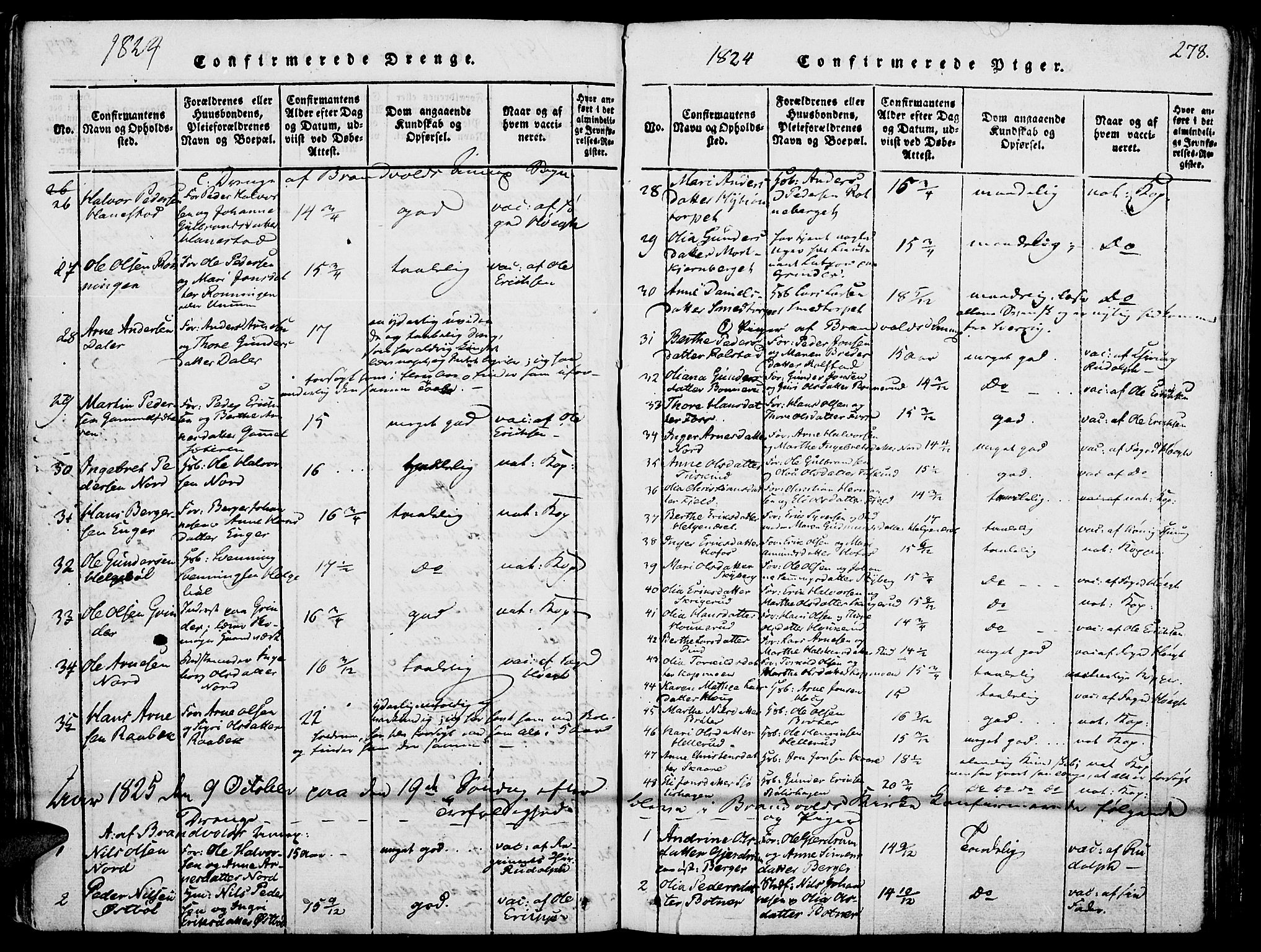 Grue prestekontor, SAH/PREST-036/H/Ha/Haa/L0006: Parish register (official) no. 6, 1814-1830, p. 278