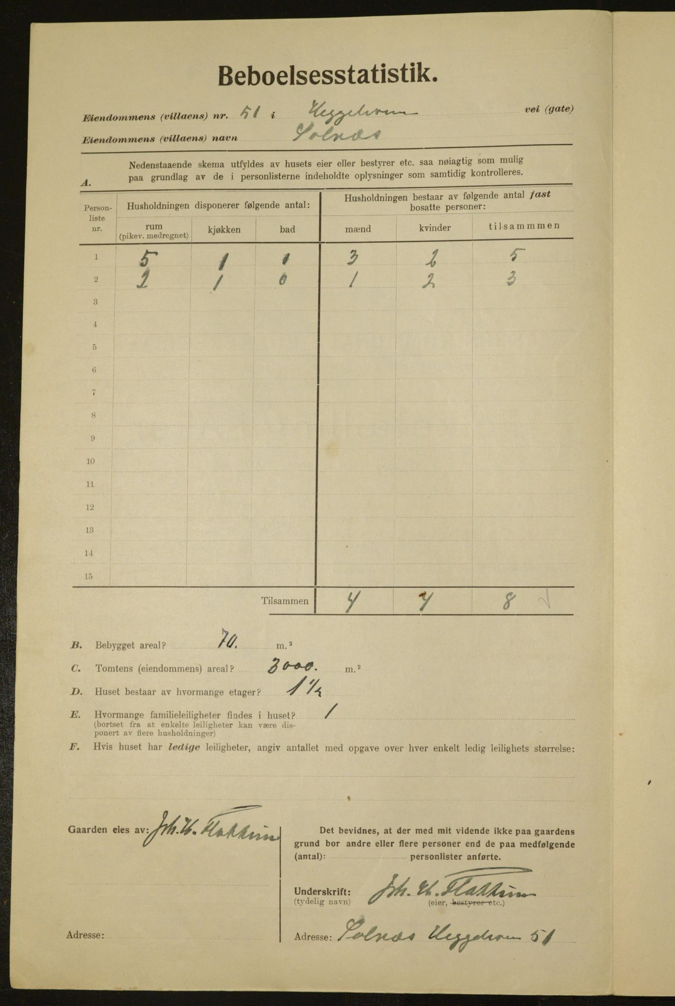 , Municipal Census 1923 for Aker, 1923, p. 2326