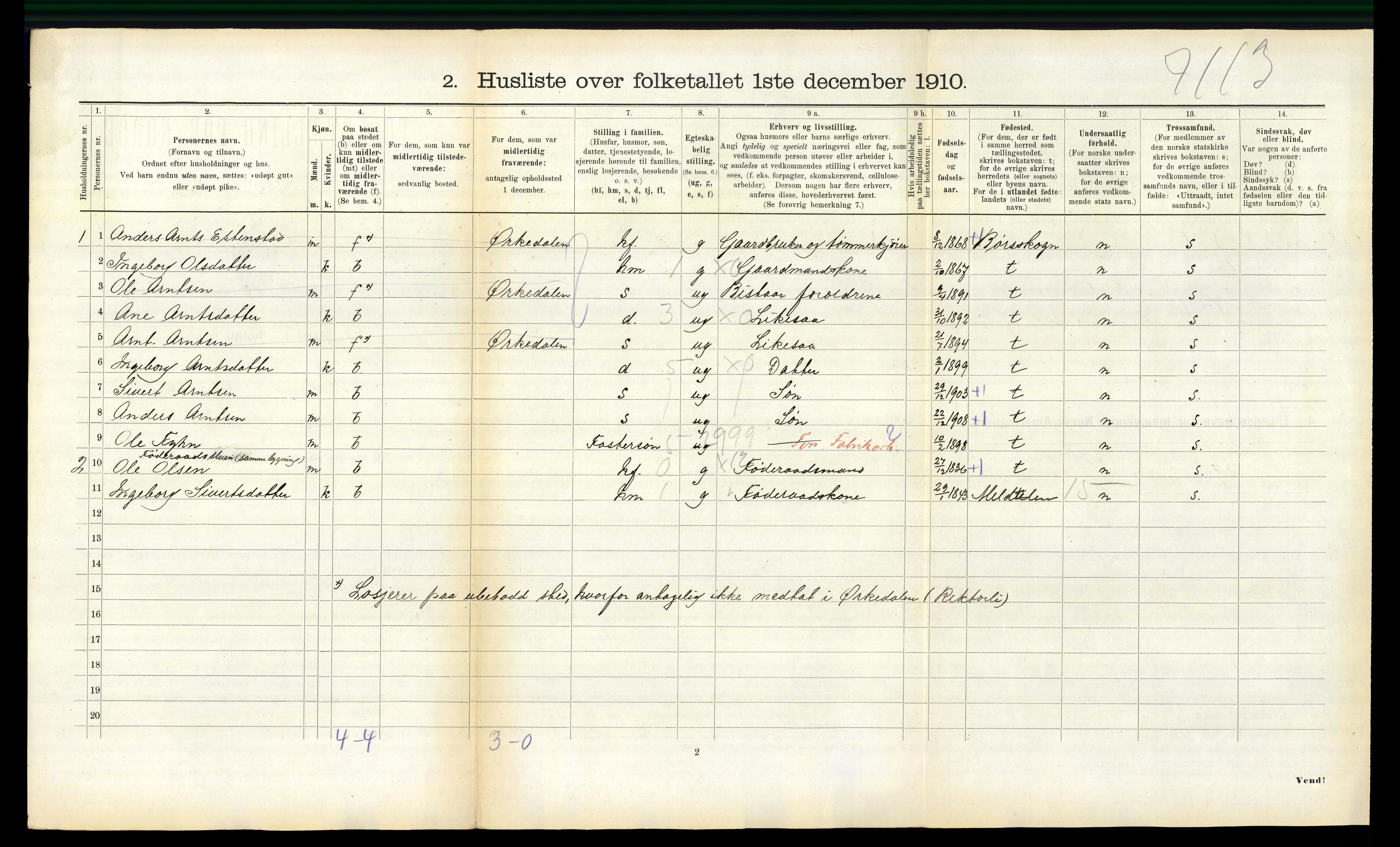 RA, 1910 census for Hølonda, 1910, p. 361