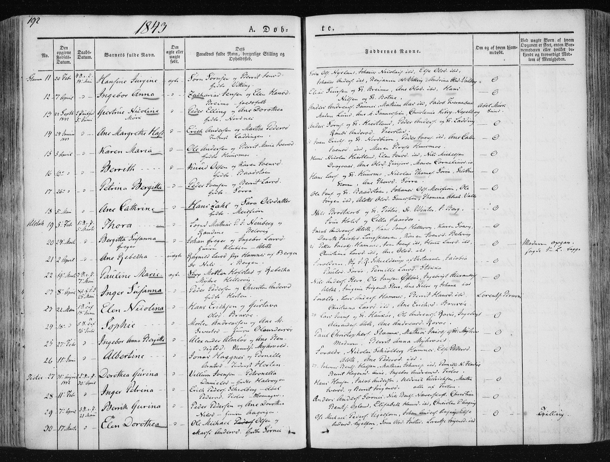 Ministerialprotokoller, klokkerbøker og fødselsregistre - Nordland, SAT/A-1459/830/L0446: Parish register (official) no. 830A10, 1831-1865, p. 192