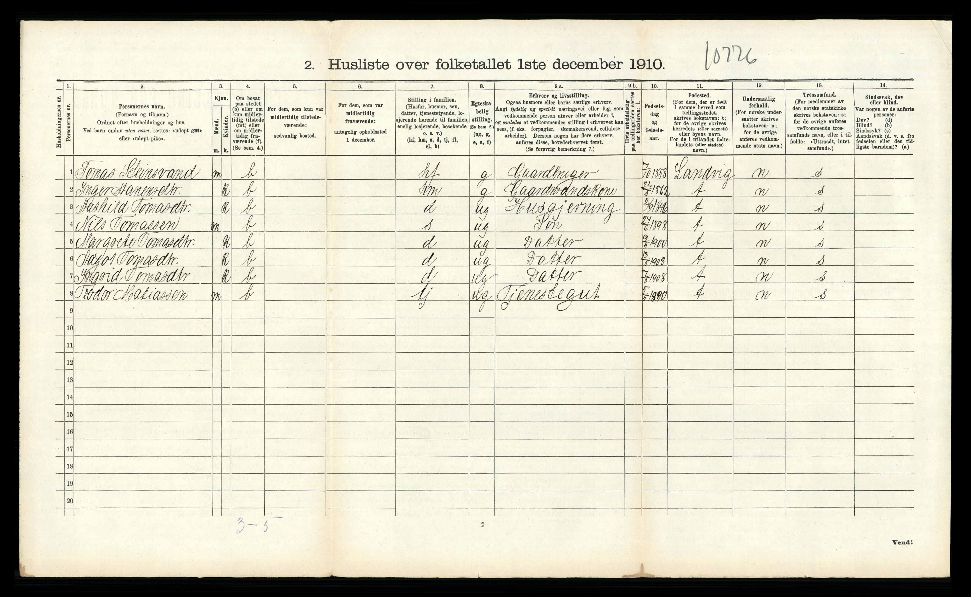 RA, 1910 census for Birkenes, 1910, p. 749