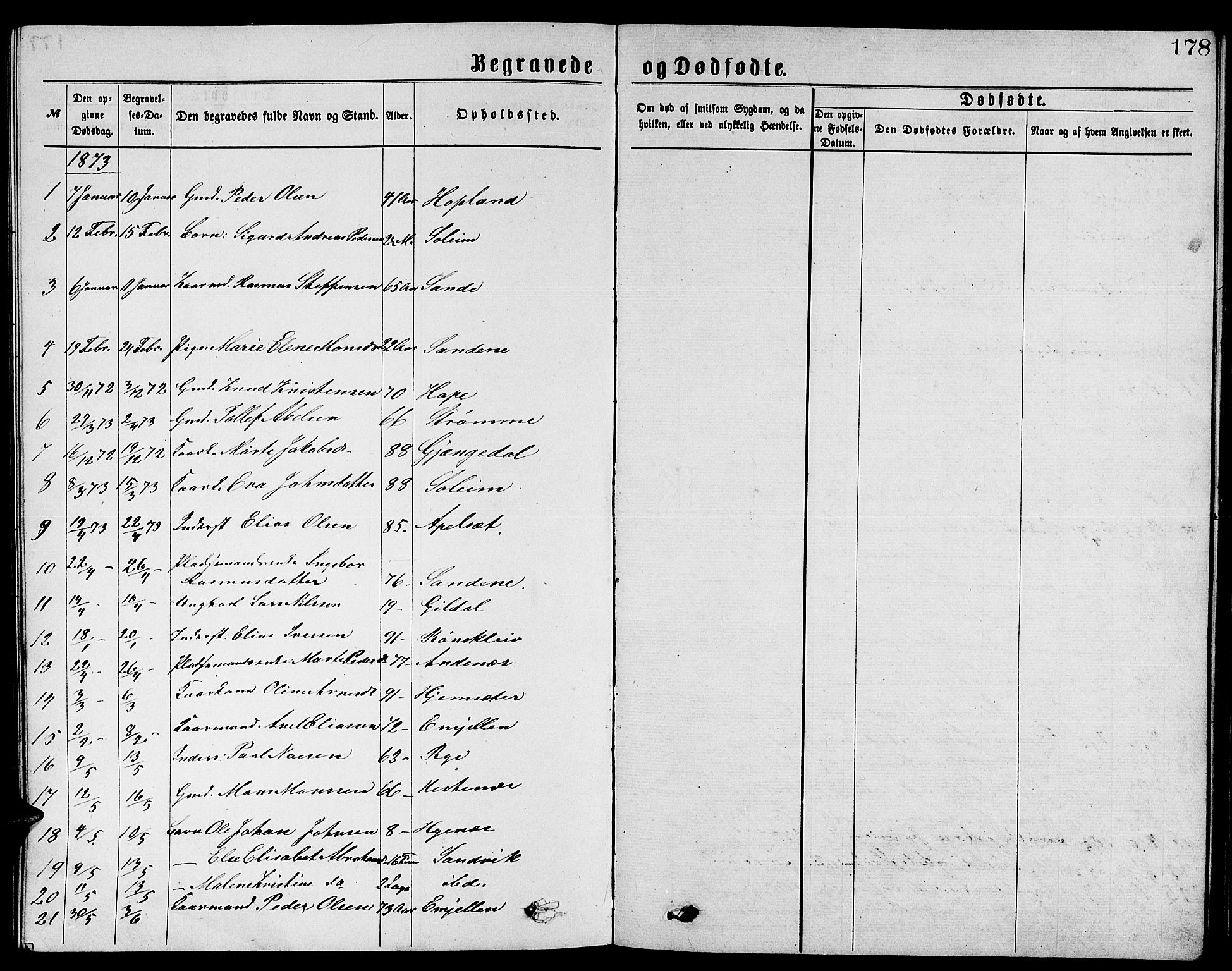 Gloppen sokneprestembete, AV/SAB-A-80101/H/Hab/Habb/L0001: Parish register (copy) no. B 1, 1872-1888, p. 178