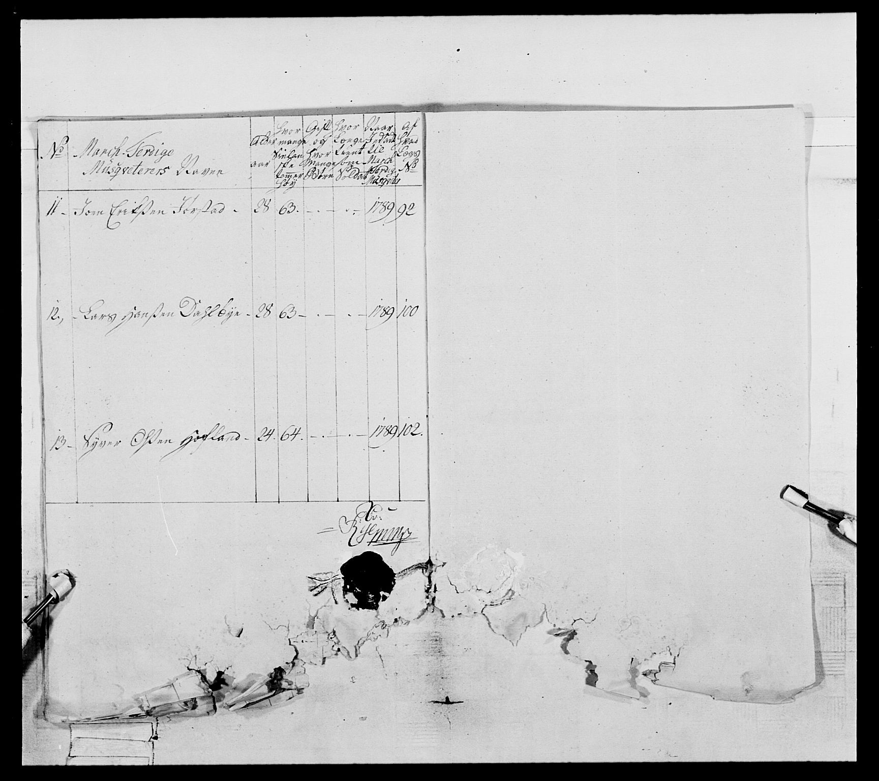 Generalitets- og kommissariatskollegiet, Det kongelige norske kommissariatskollegium, AV/RA-EA-5420/E/Eh/L0061: 1. Opplandske nasjonale infanteriregiment, 1789, p. 365