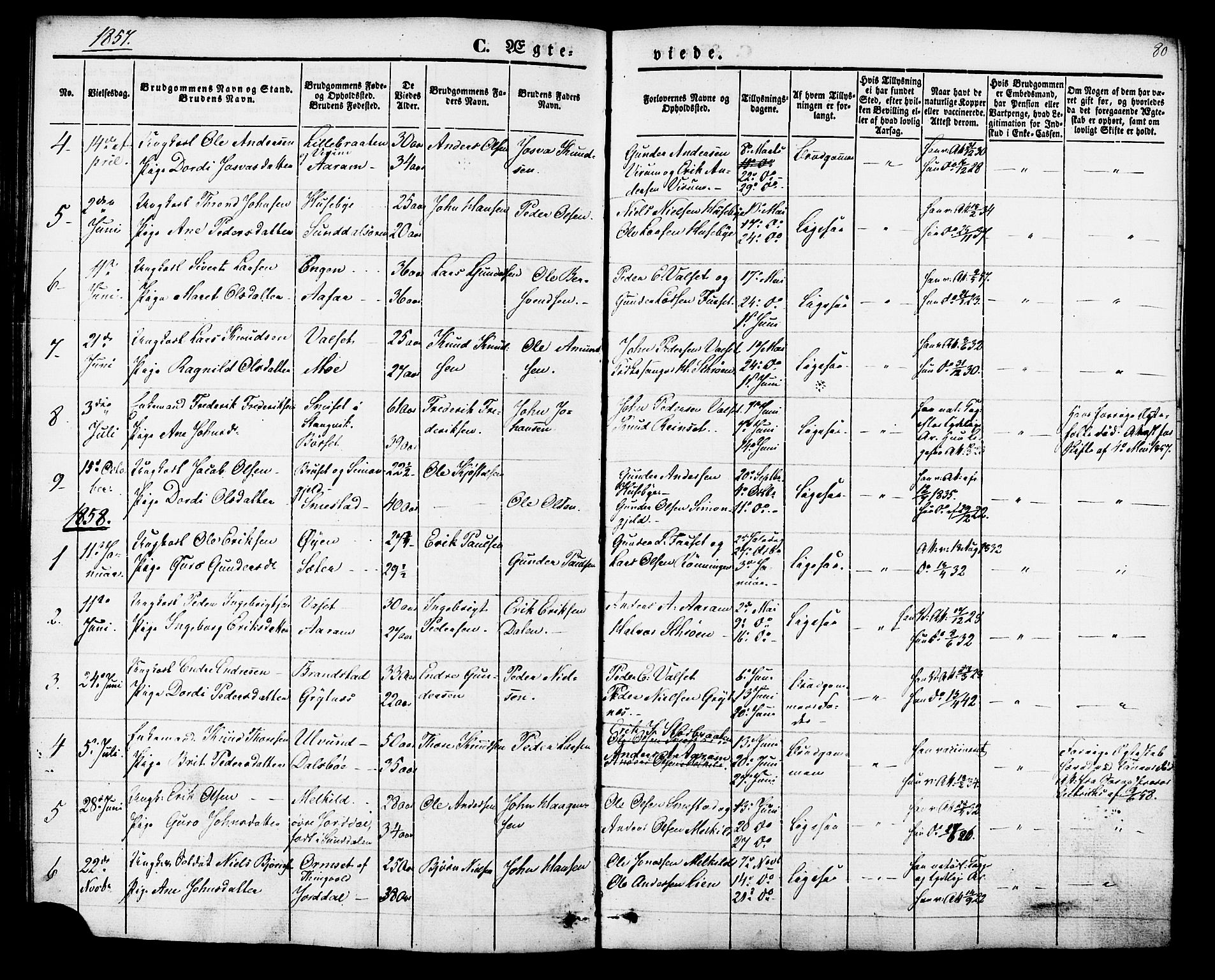 Ministerialprotokoller, klokkerbøker og fødselsregistre - Møre og Romsdal, AV/SAT-A-1454/588/L1004: Parish register (official) no. 588A01, 1854-1870, p. 80