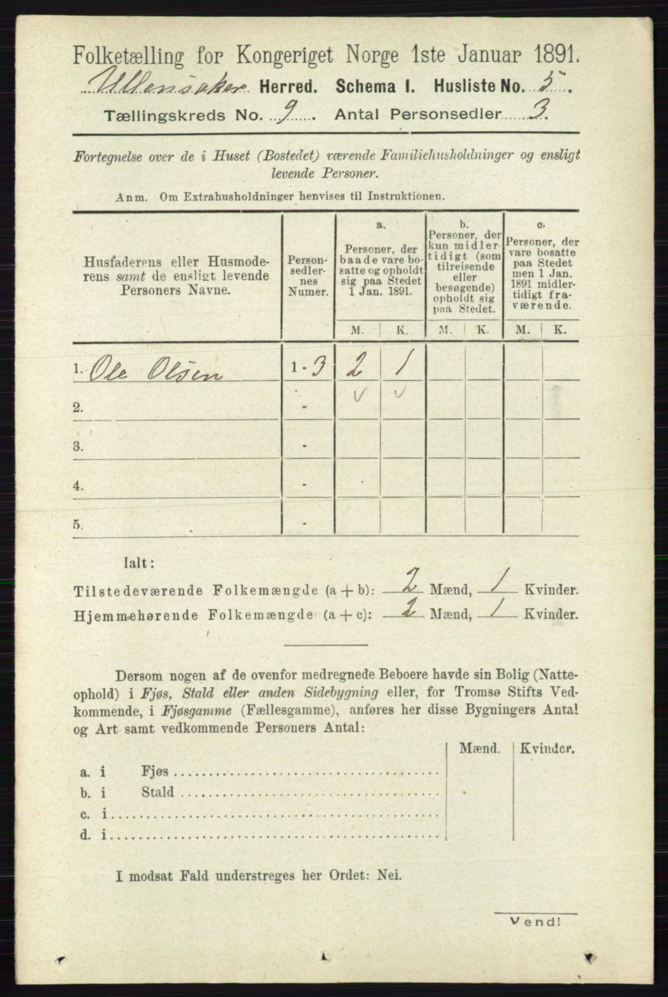 RA, 1891 census for 0235 Ullensaker, 1891, p. 3970