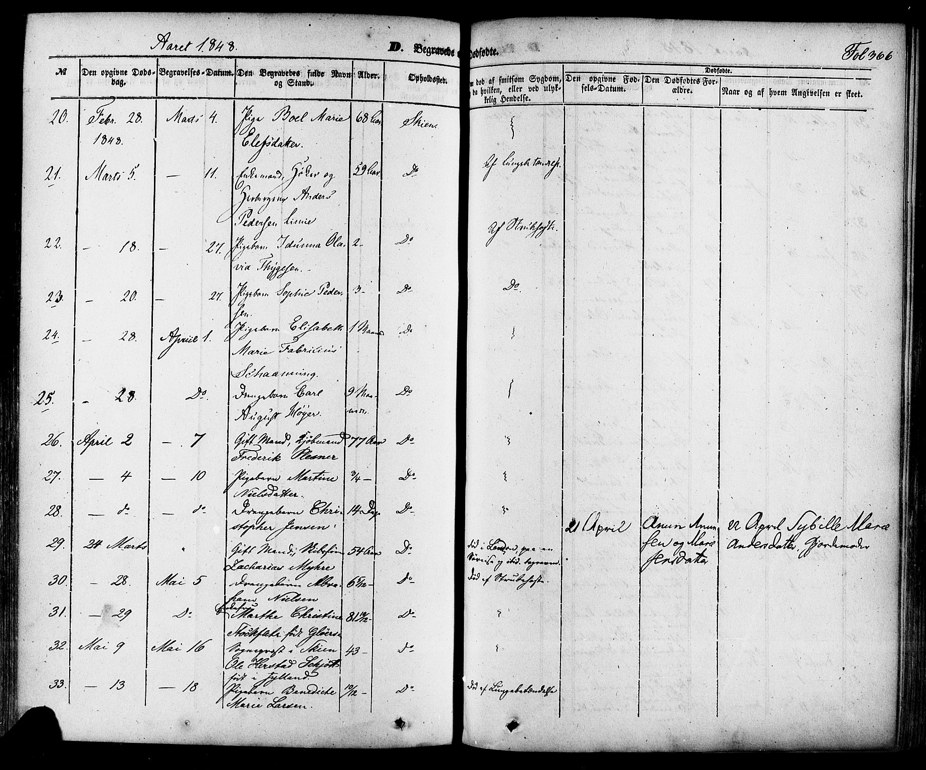 Skien kirkebøker, AV/SAKO-A-302/F/Fa/L0006a: Parish register (official) no. 6A, 1843-1856, p. 366