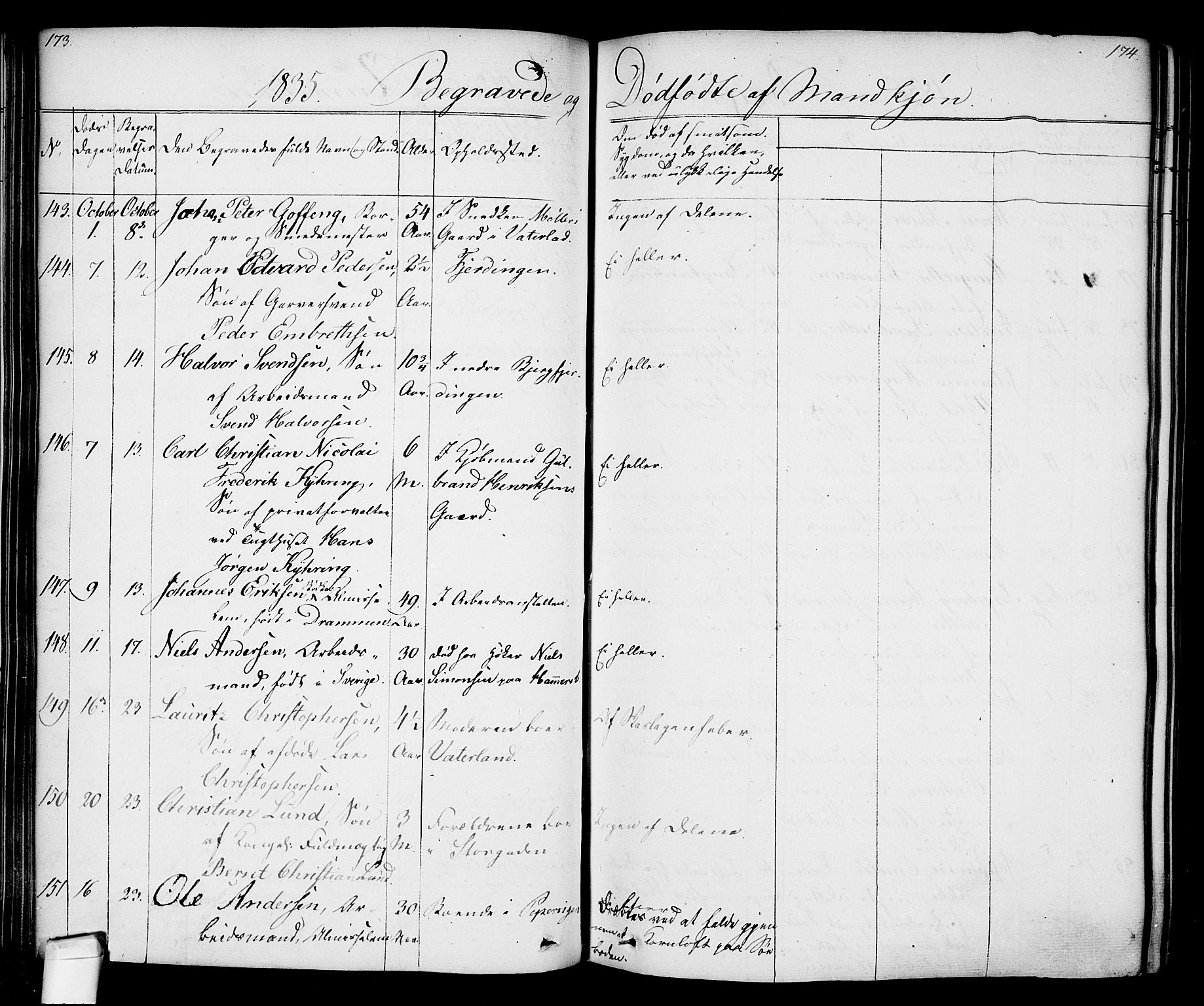 Oslo domkirke Kirkebøker, AV/SAO-A-10752/F/Fa/L0024: Parish register (official) no. 24, 1833-1846, p. 173-174