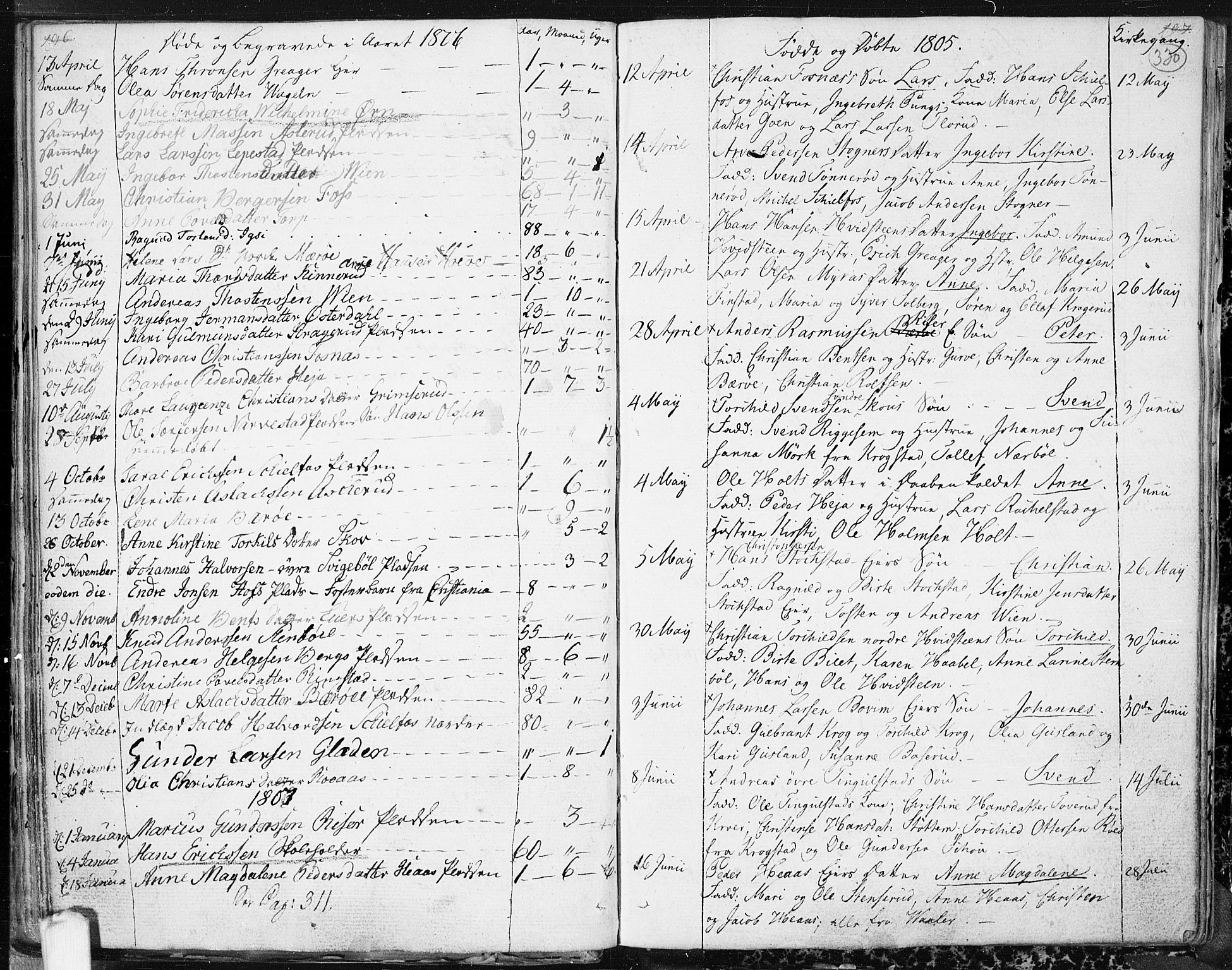 Hobøl prestekontor Kirkebøker, SAO/A-2002/F/Fa/L0001: Parish register (official) no. I 1, 1733-1814, p. 330