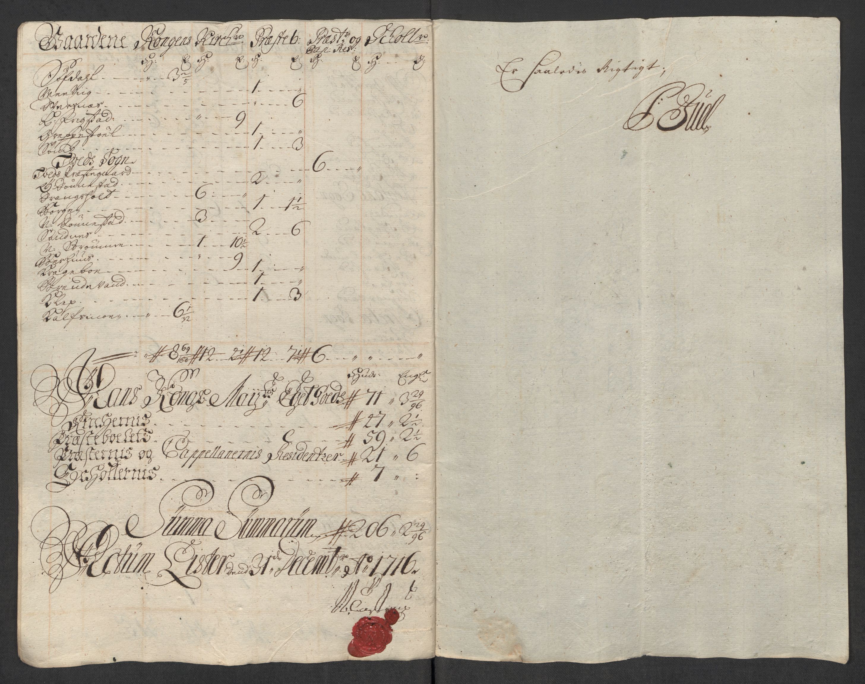 Rentekammeret inntil 1814, Reviderte regnskaper, Fogderegnskap, AV/RA-EA-4092/R43/L2560: Fogderegnskap Lista og Mandal, 1716, p. 32