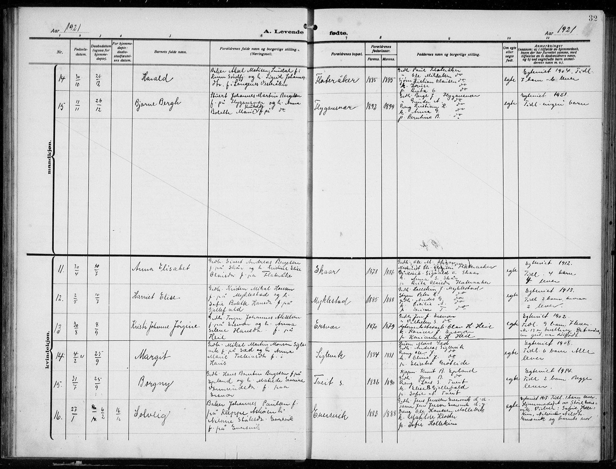 Tysnes sokneprestembete, SAB/A-78601/H/Hab: Parish register (copy) no. E  4, 1912-1936, p. 32