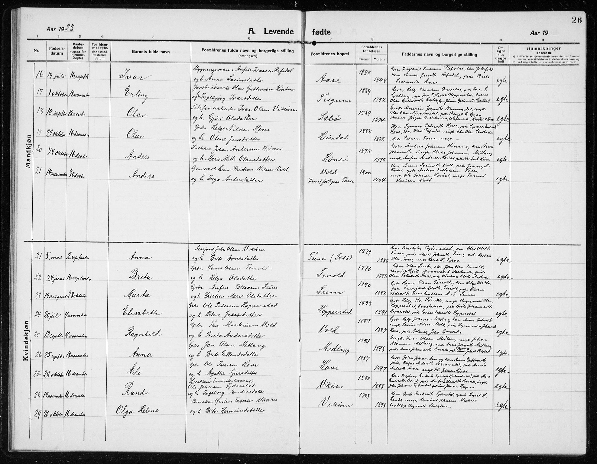 Vik sokneprestembete, SAB/A-81501: Parish register (copy) no. A 5, 1915-1935, p. 26