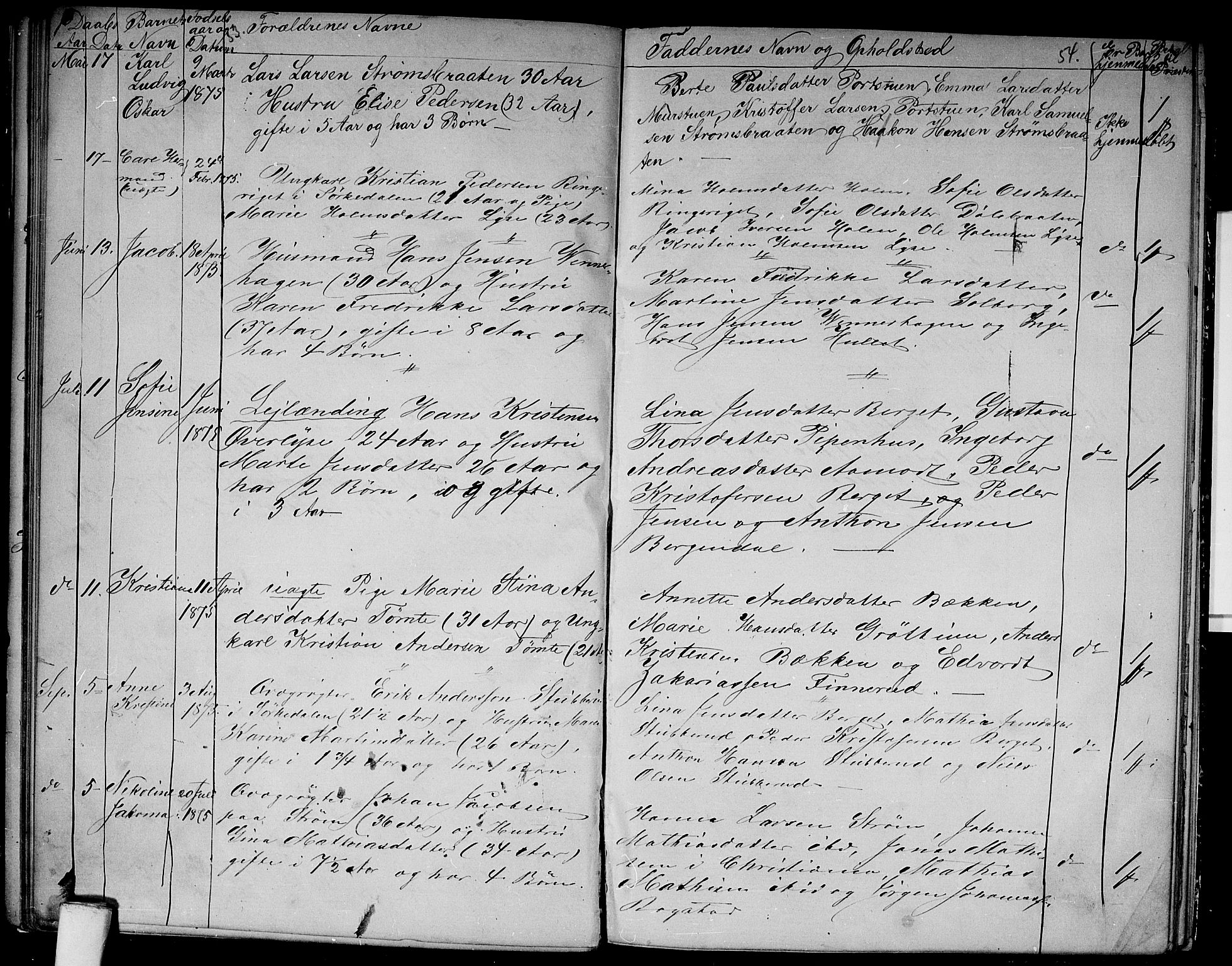 Vestre Aker prestekontor Kirkebøker, AV/SAO-A-10025/G/Gb/L0001: Parish register (copy) no. II 1, 1865-1881, p. 53-54