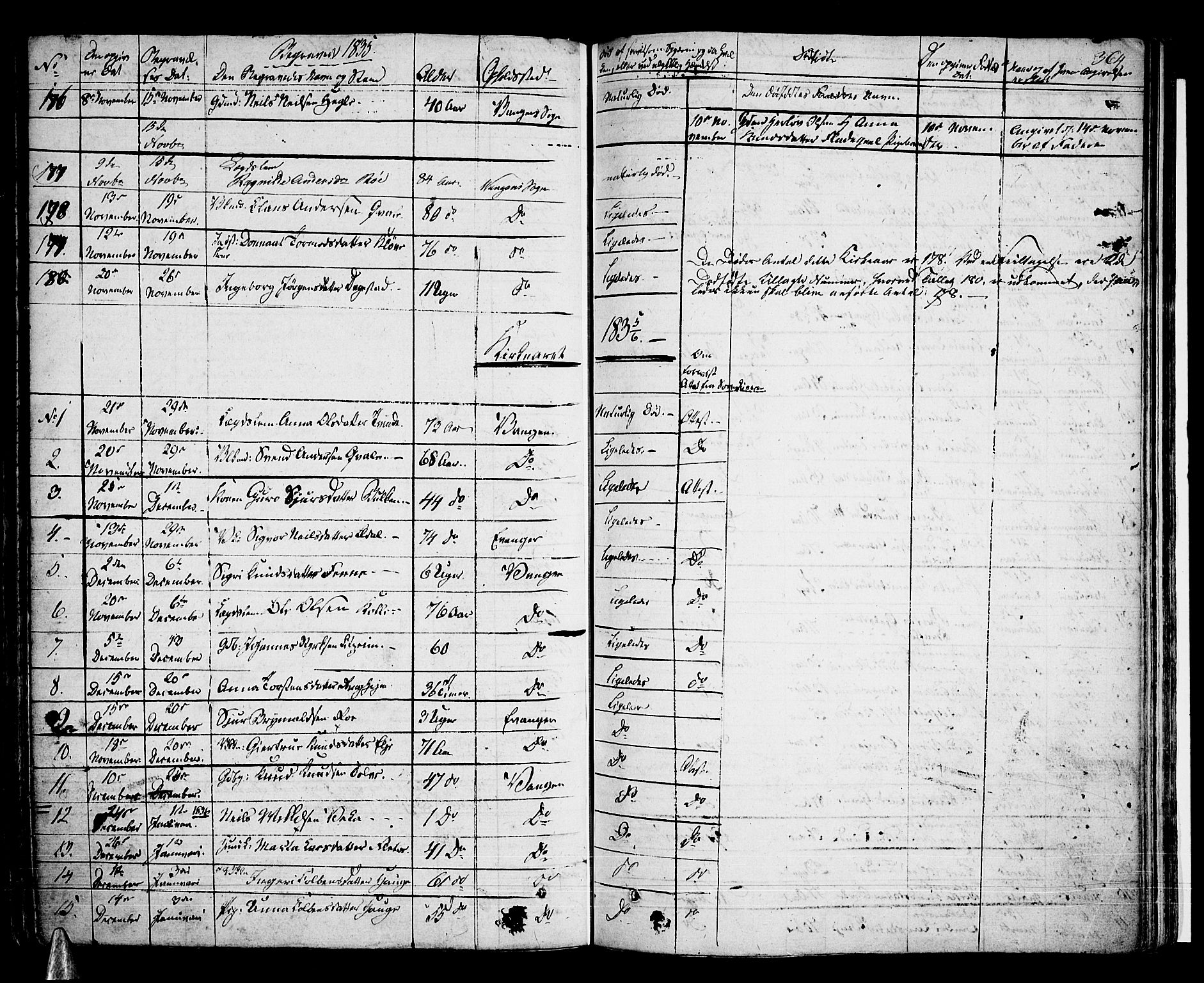 Voss sokneprestembete, SAB/A-79001/H/Haa: Parish register (official) no. A 12, 1823-1837, p. 364