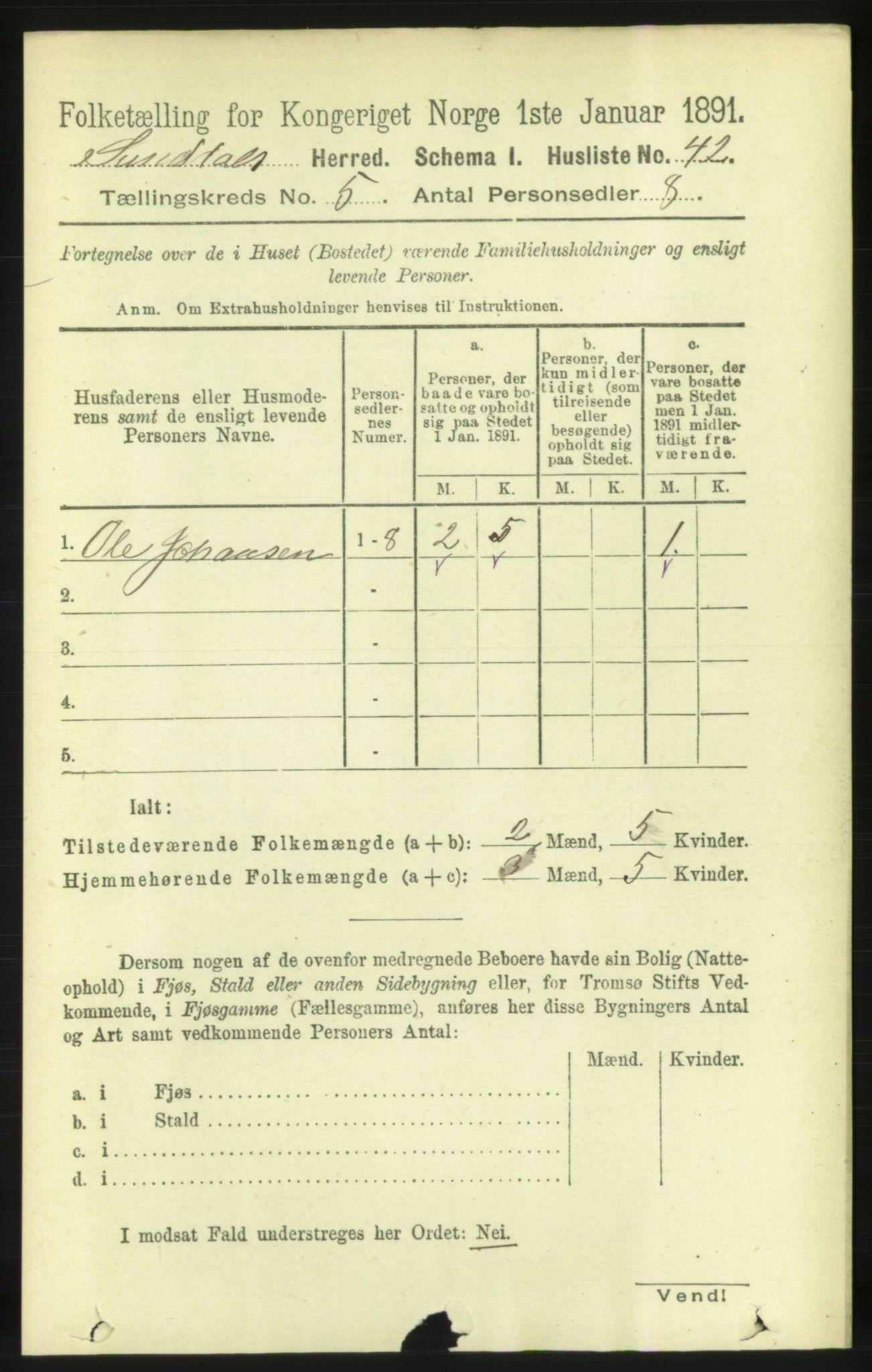 RA, 1891 census for 1563 Sunndal, 1891, p. 1236