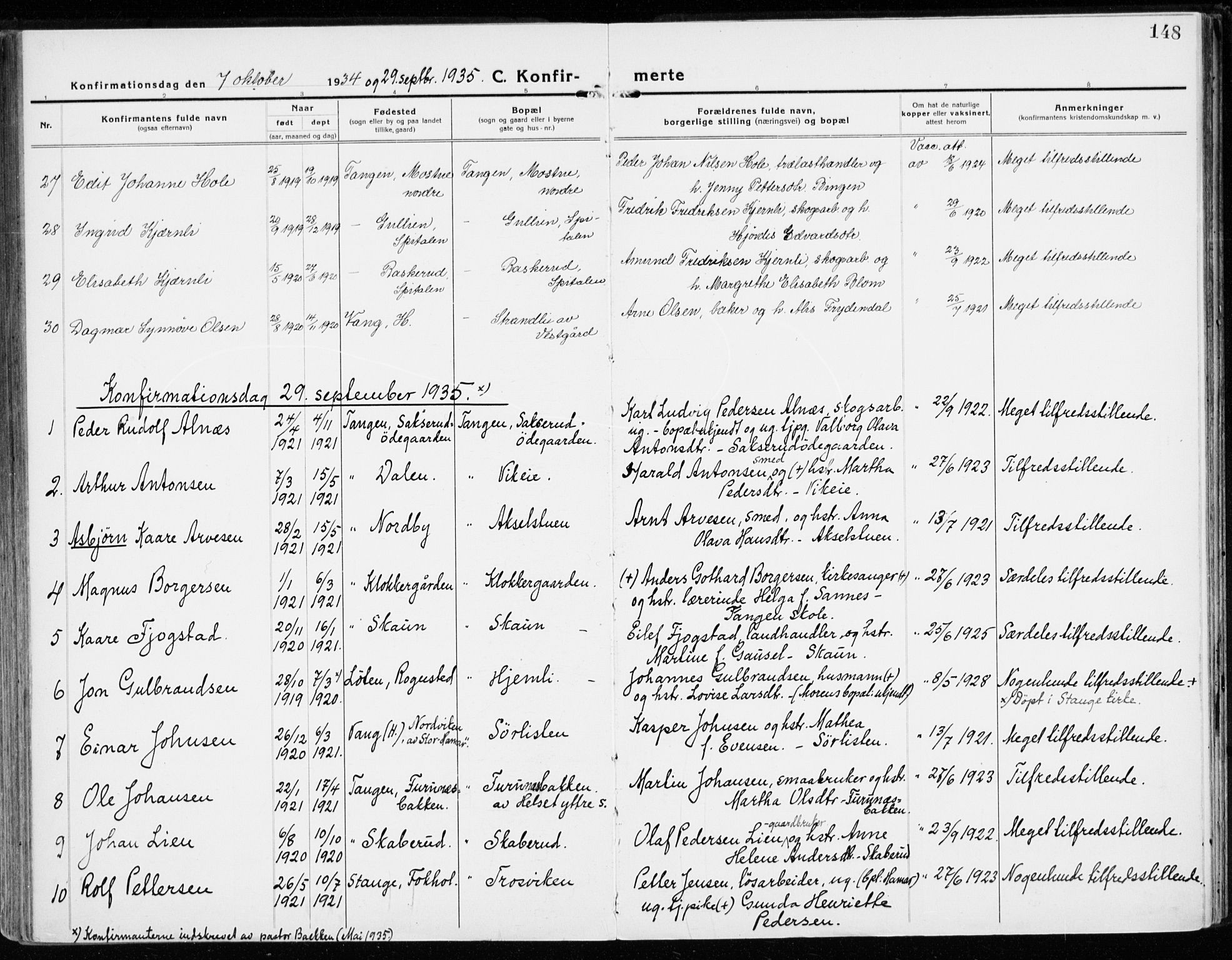 Stange prestekontor, SAH/PREST-002/K/L0025: Parish register (official) no. 25, 1921-1945, p. 148