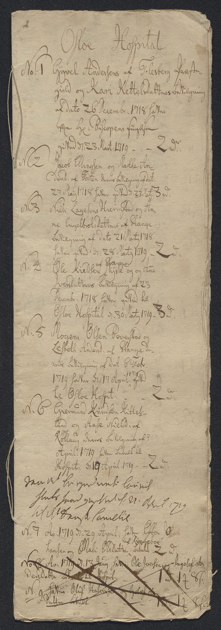 Oslo stiftsdireksjon, AV/SAO-A-11085/K/Kb/L0002/0004: Oslo Hospital / Inntekter av bevillinger til ekteskap i forbudte ledd og fritak for åpenbart skriftemål, 1718-1730, p. 3