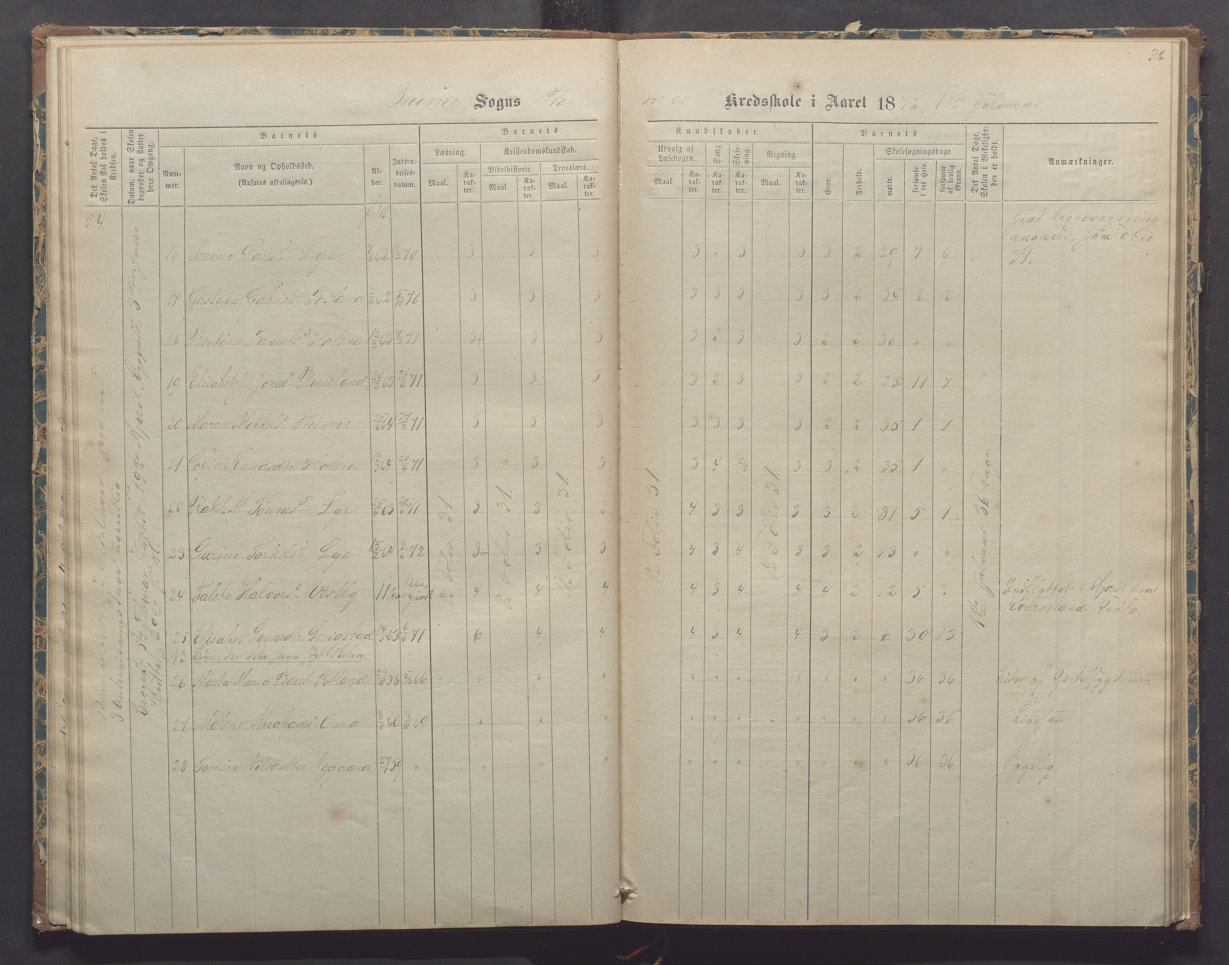 Time kommune - Time/Vestly skole, IKAR/K-100804/H/L0002: Skoleprotokoll, 1868-1875, p. 32