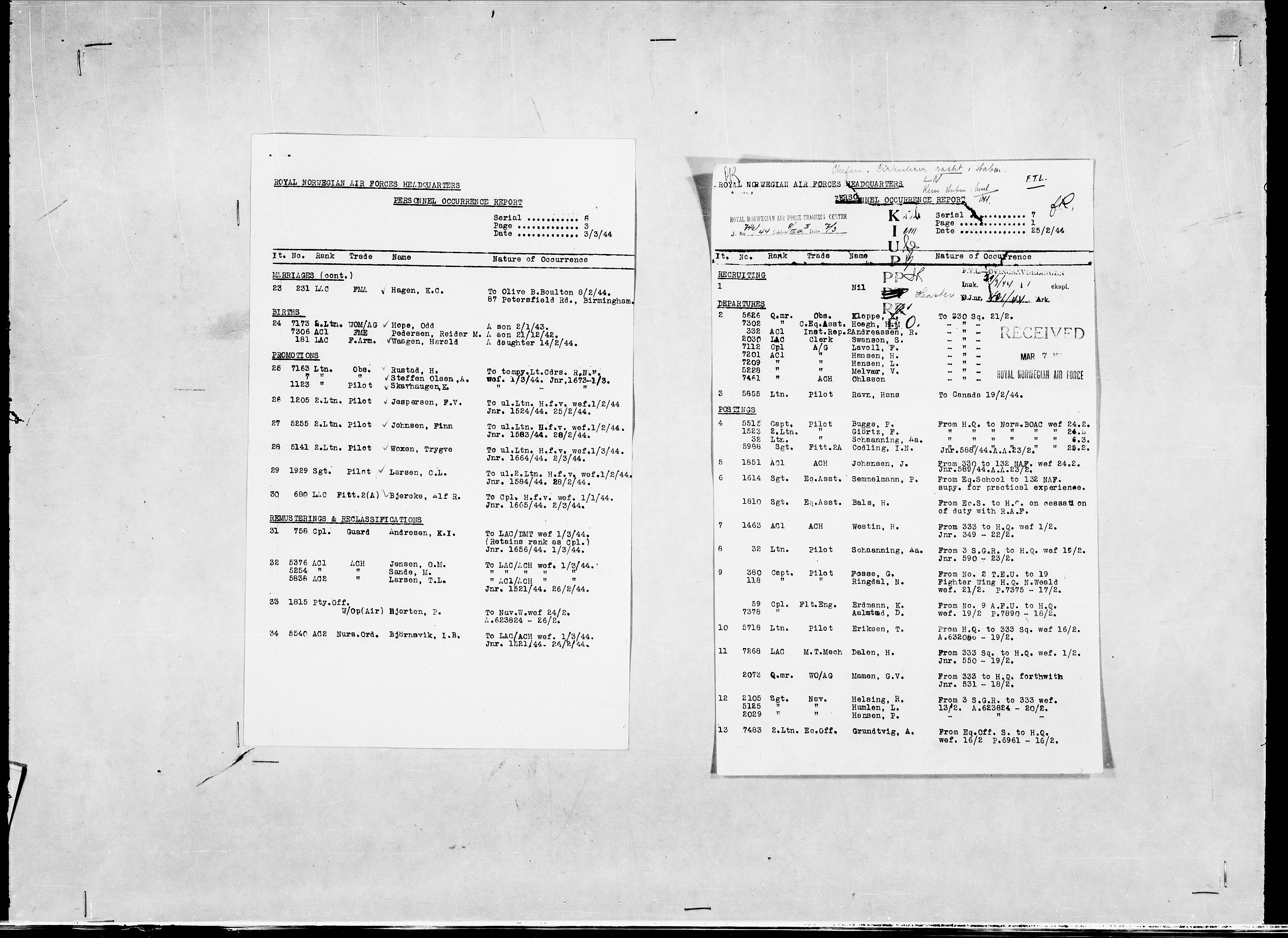 Forsvaret, Flyvåpnenes treningsleir 1940-1945, AV/RA-RAFA-3974/V/L0038: Ekspedisjonskontoret. 8. Personellkontoret, 1940-1945