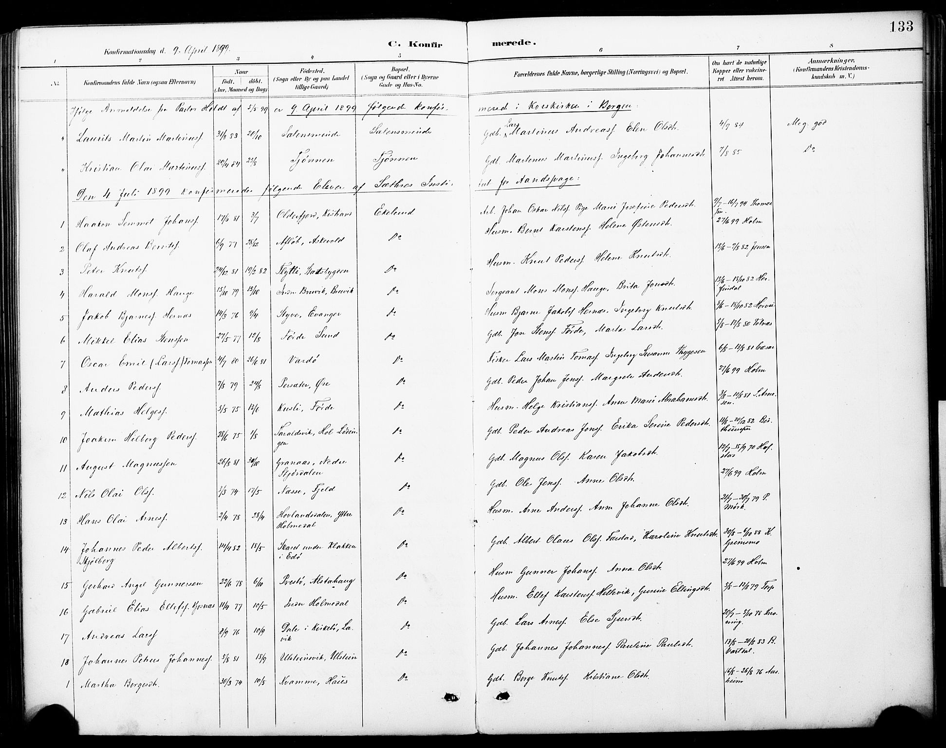 Fana Sokneprestembete, AV/SAB-A-75101/H/Haa/Haai/L0002: Parish register (official) no. I 2, 1888-1899, p. 133