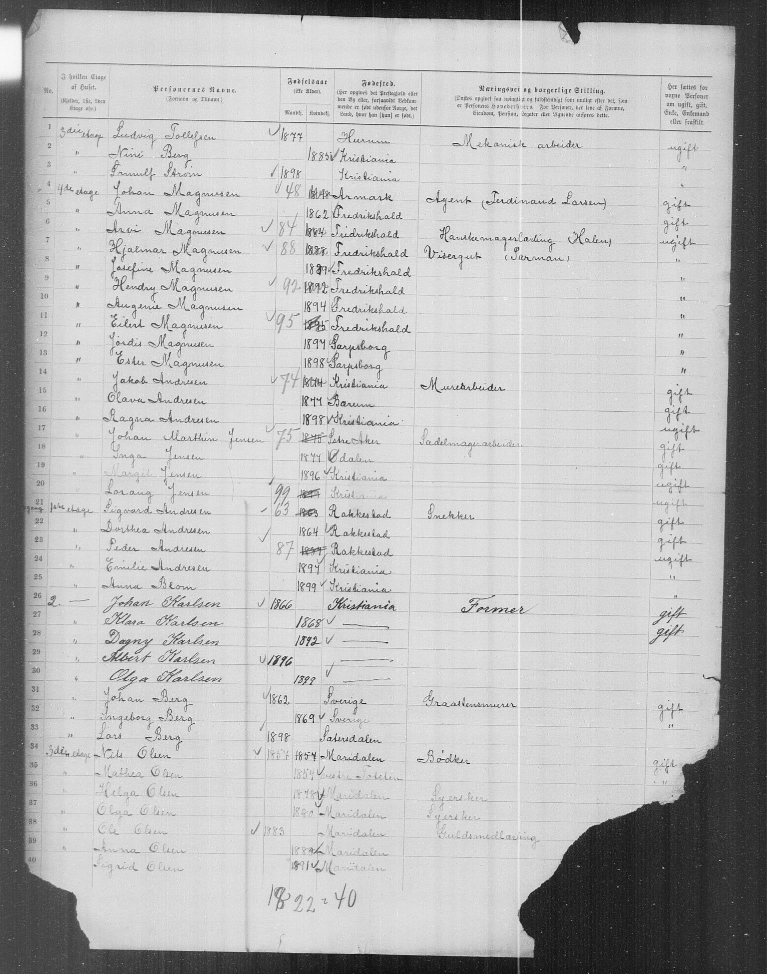 OBA, Municipal Census 1899 for Kristiania, 1899, p. 16055