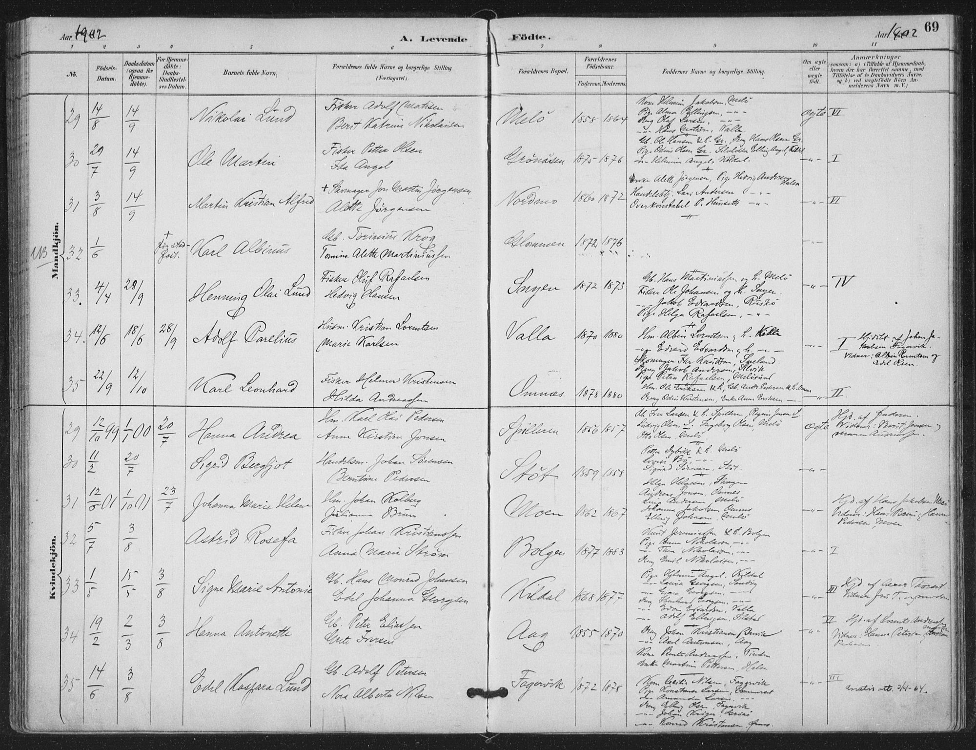 Ministerialprotokoller, klokkerbøker og fødselsregistre - Nordland, AV/SAT-A-1459/843/L0628: Parish register (official) no. 843A03, 1889-1907, p. 69