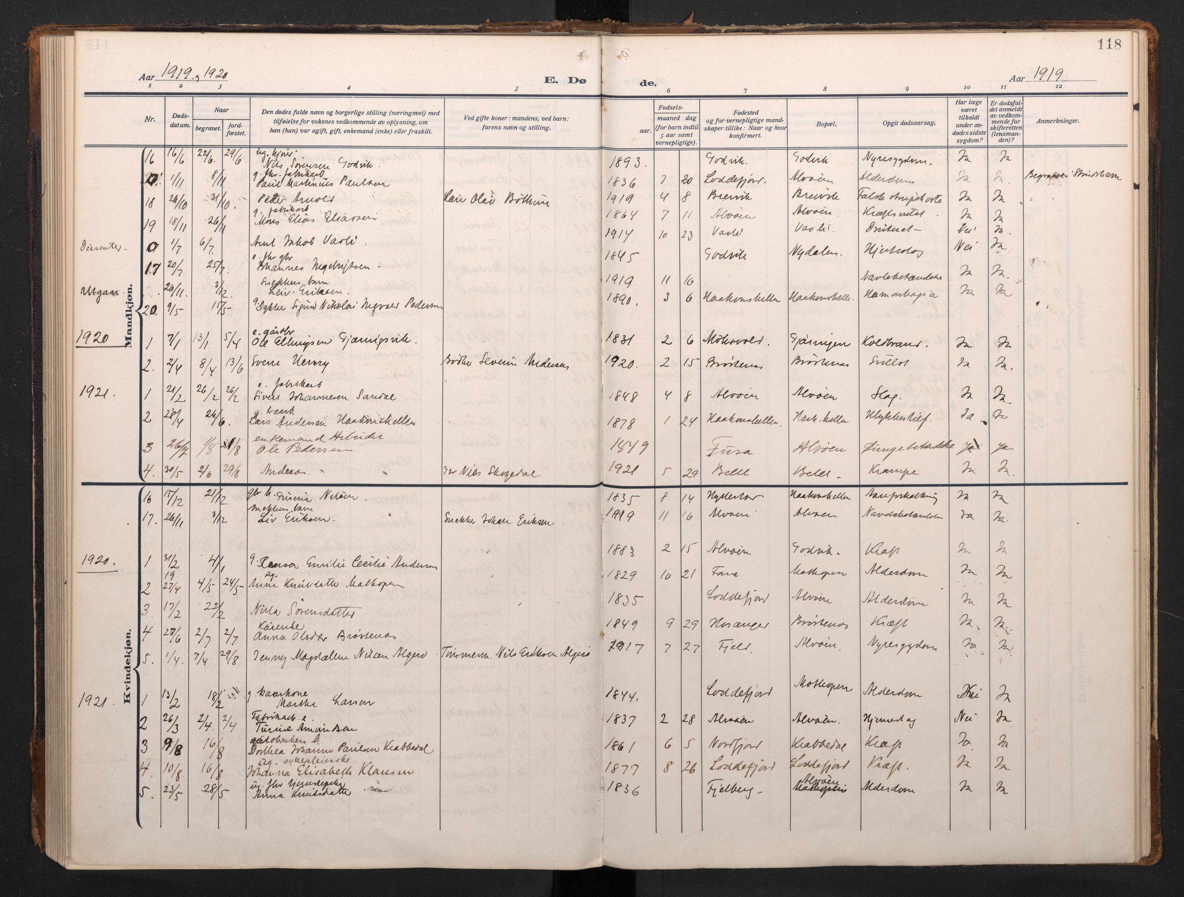 Laksevåg Sokneprestembete, AV/SAB-A-76501/H/Ha/Haa/Haah/L0001: Parish register (official) no. H 1, 1915-1934, p. 118