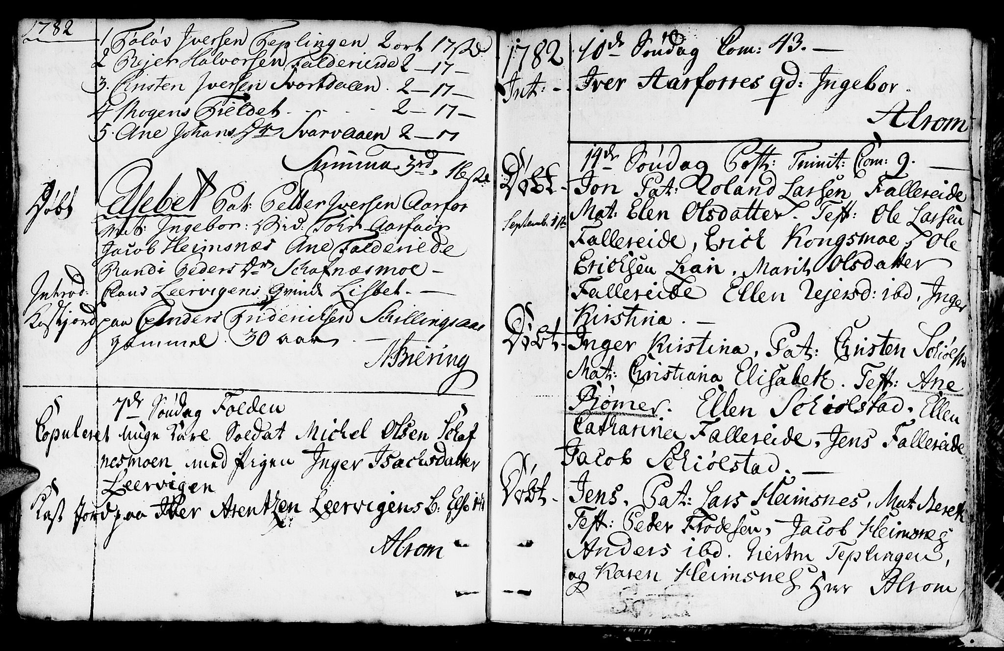 Ministerialprotokoller, klokkerbøker og fødselsregistre - Nord-Trøndelag, SAT/A-1458/783/L0659: Parish register (official) no. 783A01, 1689-1814