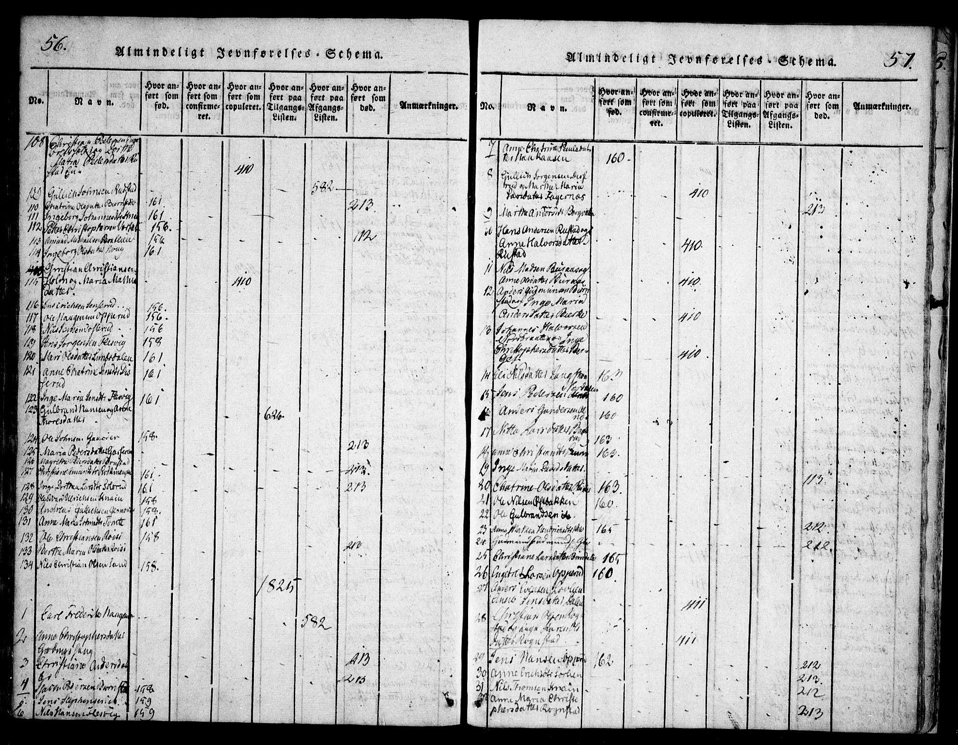 Hurdal prestekontor Kirkebøker, SAO/A-10889/F/Fa/L0003: Parish register (official) no. I 3, 1815-1828, p. 56-57