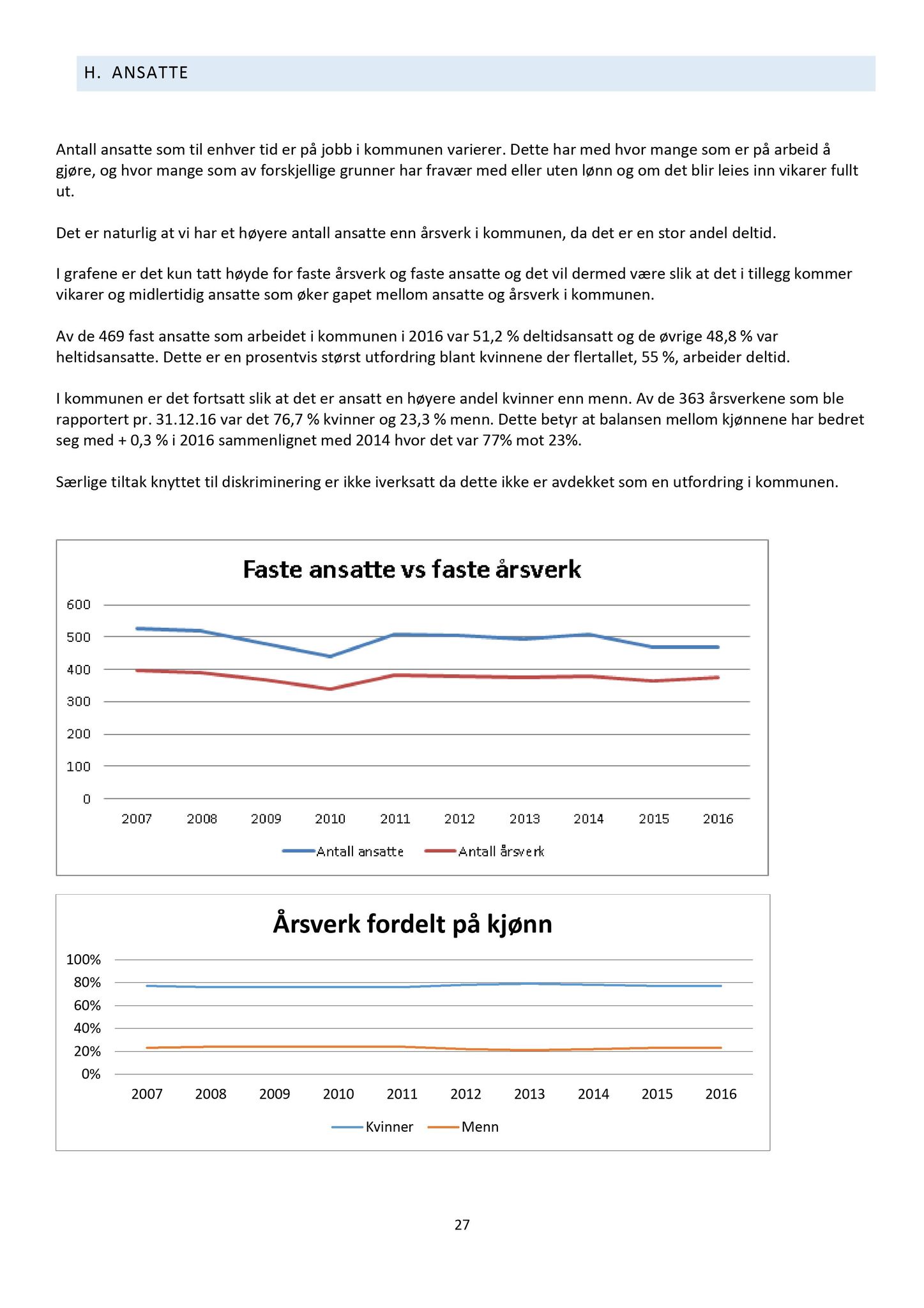 Klæbu Kommune, TRKO/KK/01-KS/L010: Kommunestyret - Møtedokumenter, 2017, p. 1340