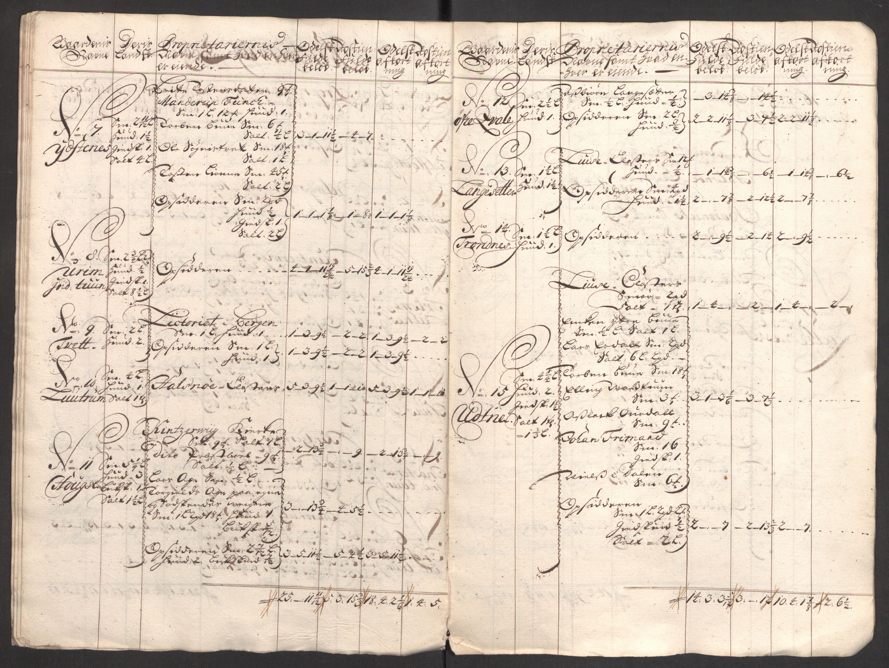 Rentekammeret inntil 1814, Reviderte regnskaper, Fogderegnskap, AV/RA-EA-4092/R48/L2986: Fogderegnskap Sunnhordland og Hardanger, 1709-1710, p. 187