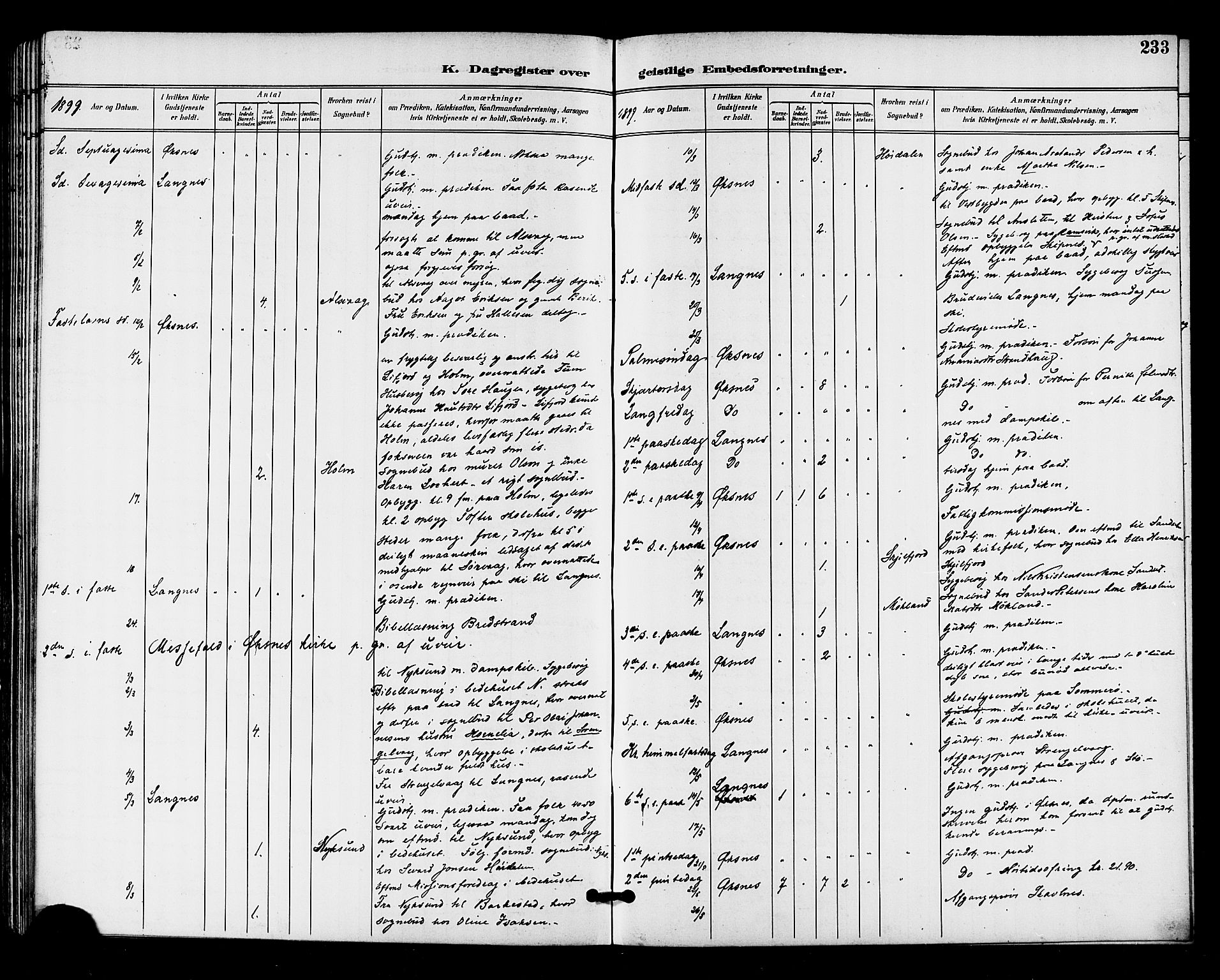 Ministerialprotokoller, klokkerbøker og fødselsregistre - Nordland, SAT/A-1459/893/L1338: Parish register (official) no. 893A10, 1894-1903, p. 233