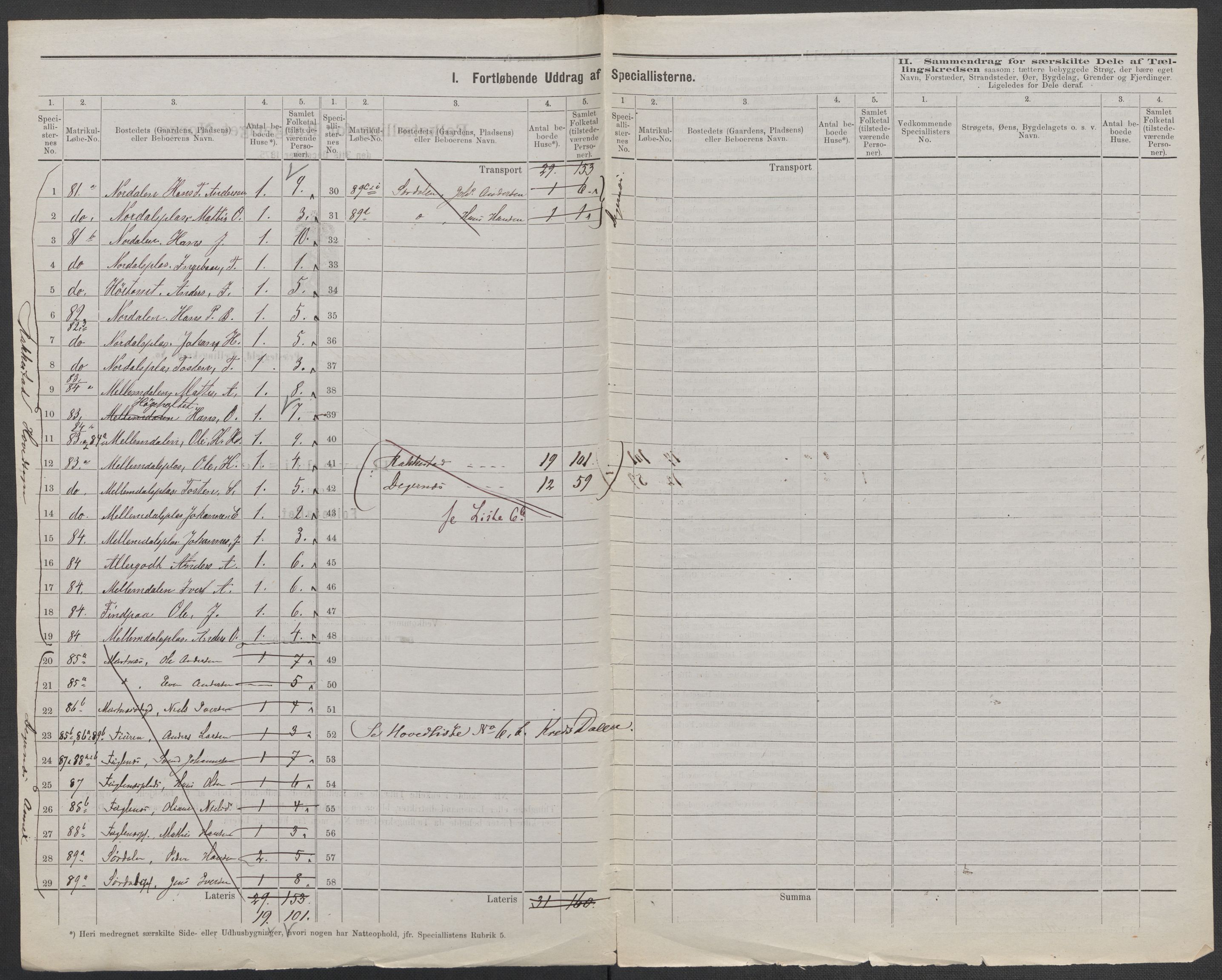 RA, 1875 census for 0128P Rakkestad, 1875, p. 20