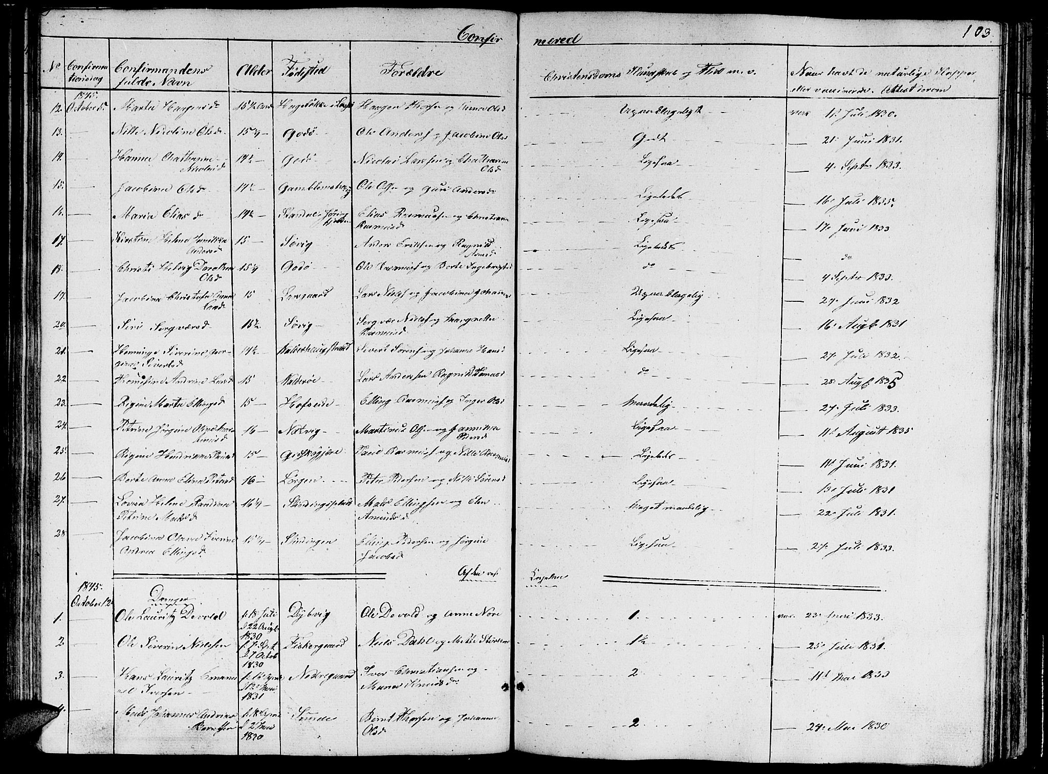 Ministerialprotokoller, klokkerbøker og fødselsregistre - Møre og Romsdal, AV/SAT-A-1454/528/L0426: Parish register (copy) no. 528C07, 1844-1854, p. 103