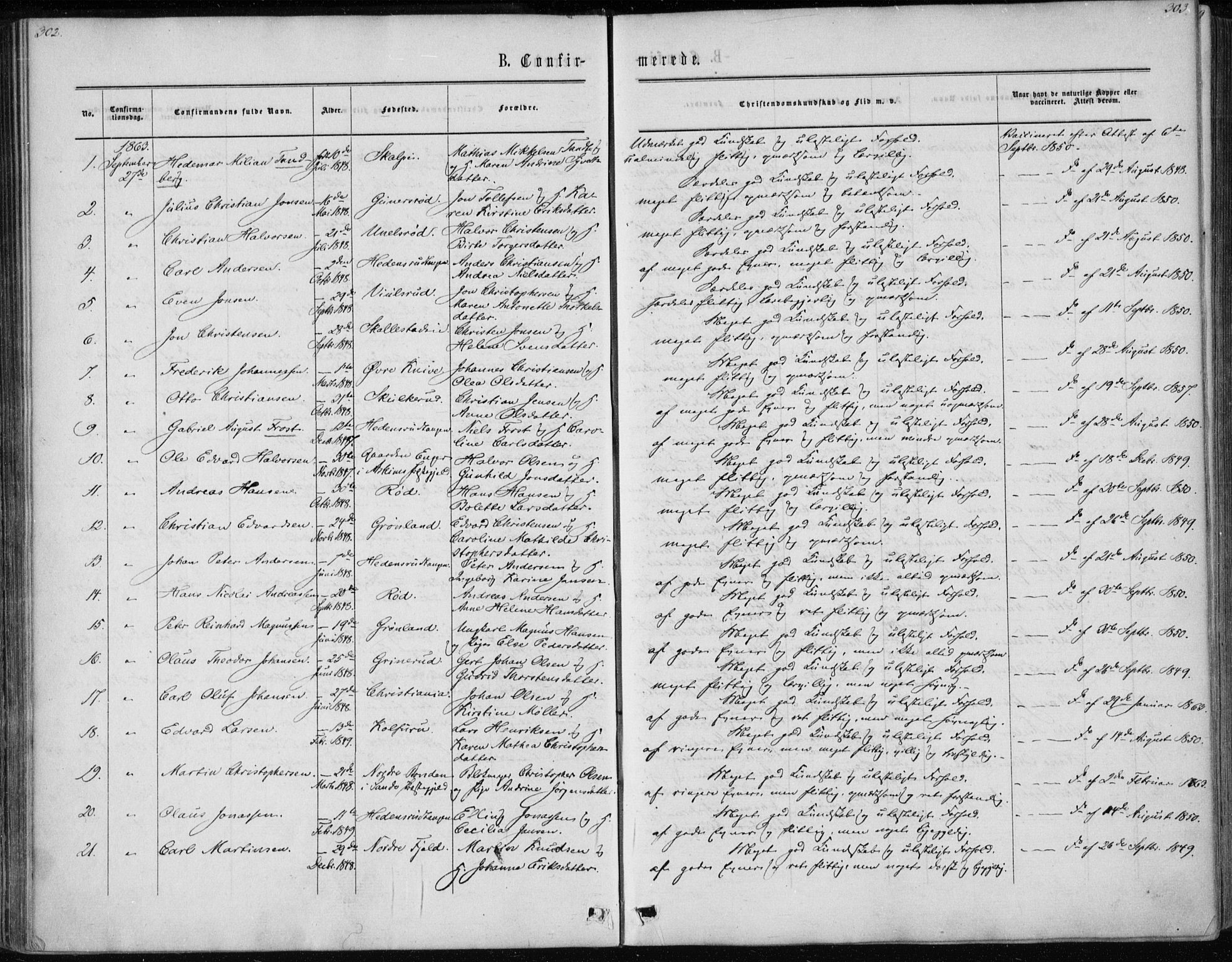 Skoger kirkebøker, AV/SAKO-A-59/F/Fa/L0004: Parish register (official) no. I 4, 1862-1872, p. 302-303