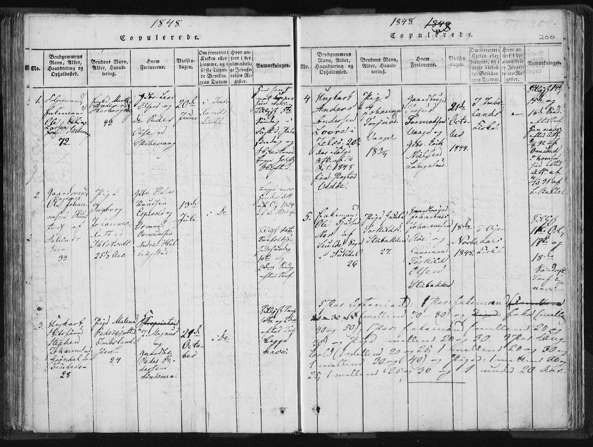 Vikedal sokneprestkontor, AV/SAST-A-101840/01/IV: Parish register (official) no. A 5, 1817-1850, p. 200