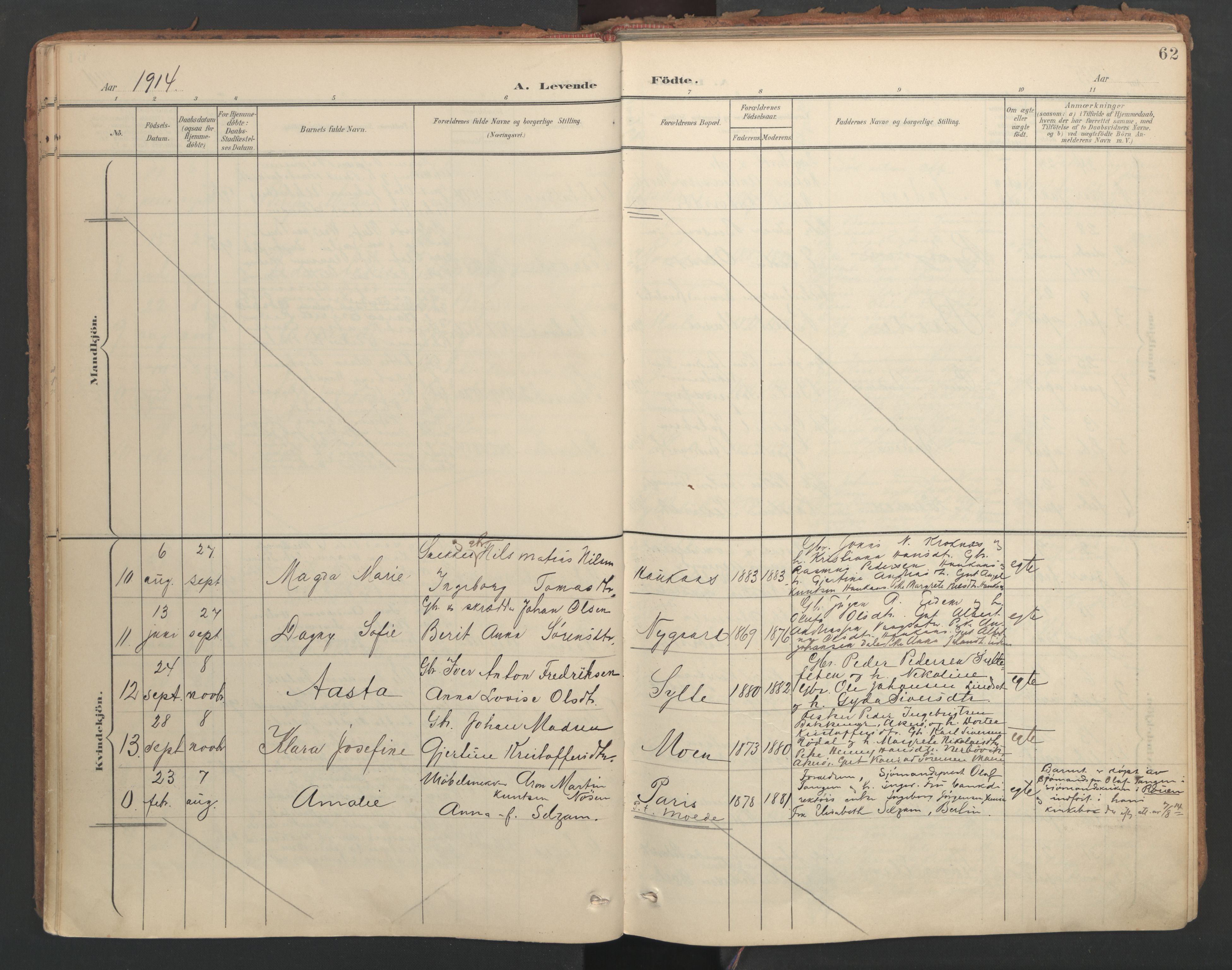 Ministerialprotokoller, klokkerbøker og fødselsregistre - Møre og Romsdal, SAT/A-1454/564/L0741: Parish register (official) no. 564A02, 1900-1976, p. 62