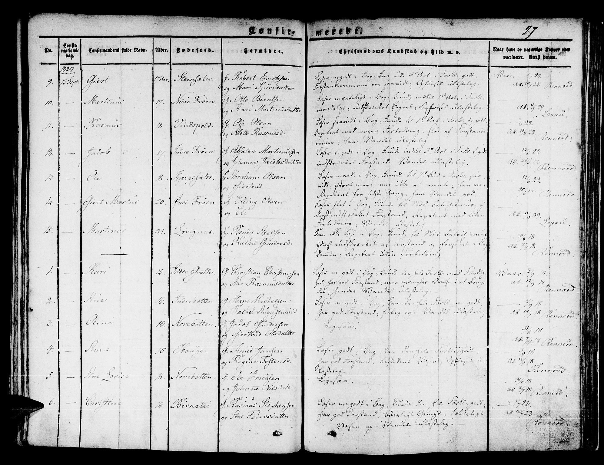 Kinn sokneprestembete, AV/SAB-A-80801/H/Haa/Haaa/L0004/0001: Parish register (official) no. A 4I, 1822-1840, p. 27