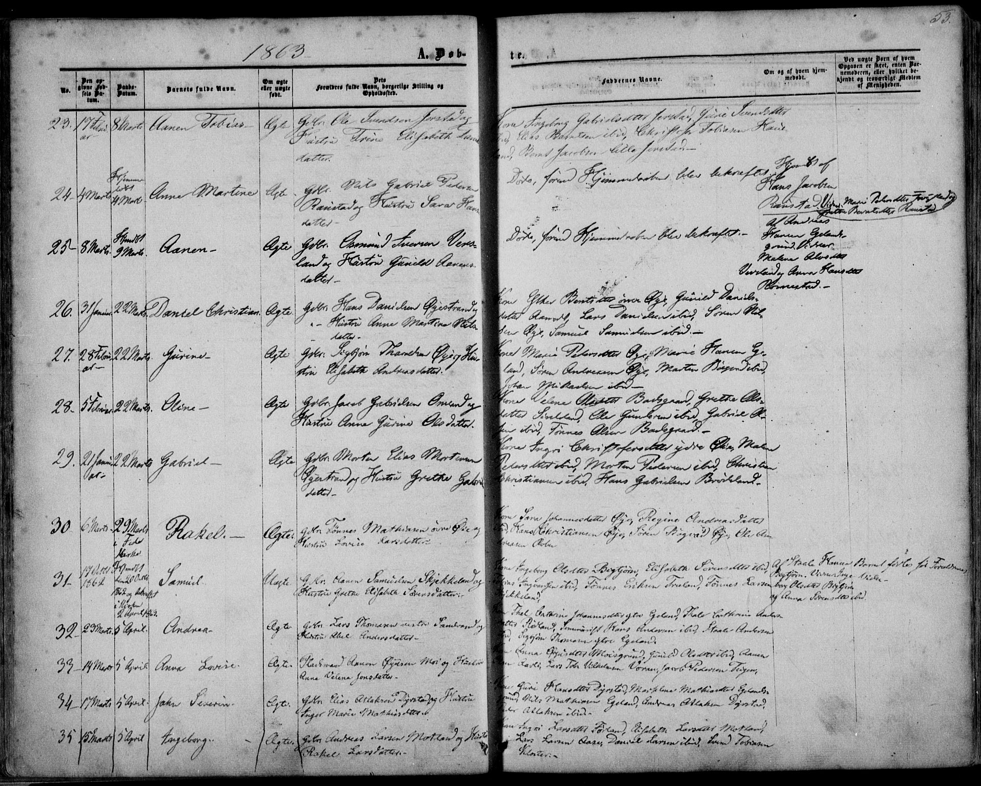 Kvinesdal sokneprestkontor, AV/SAK-1111-0026/F/Fa/Fab/L0006: Parish register (official) no. A 6, 1857-1869, p. 53