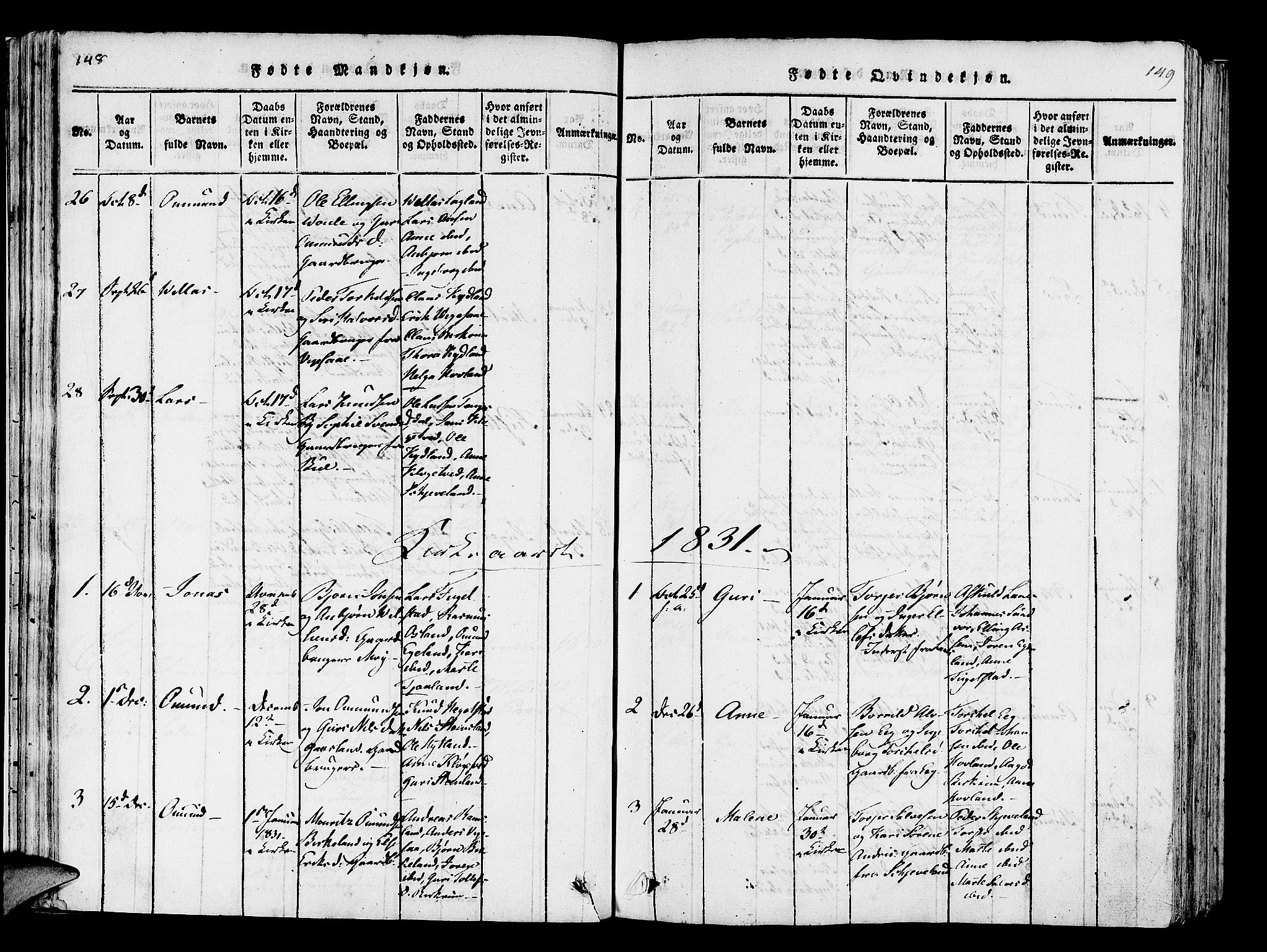 Helleland sokneprestkontor, SAST/A-101810: Parish register (official) no. A 5, 1815-1834, p. 148-149