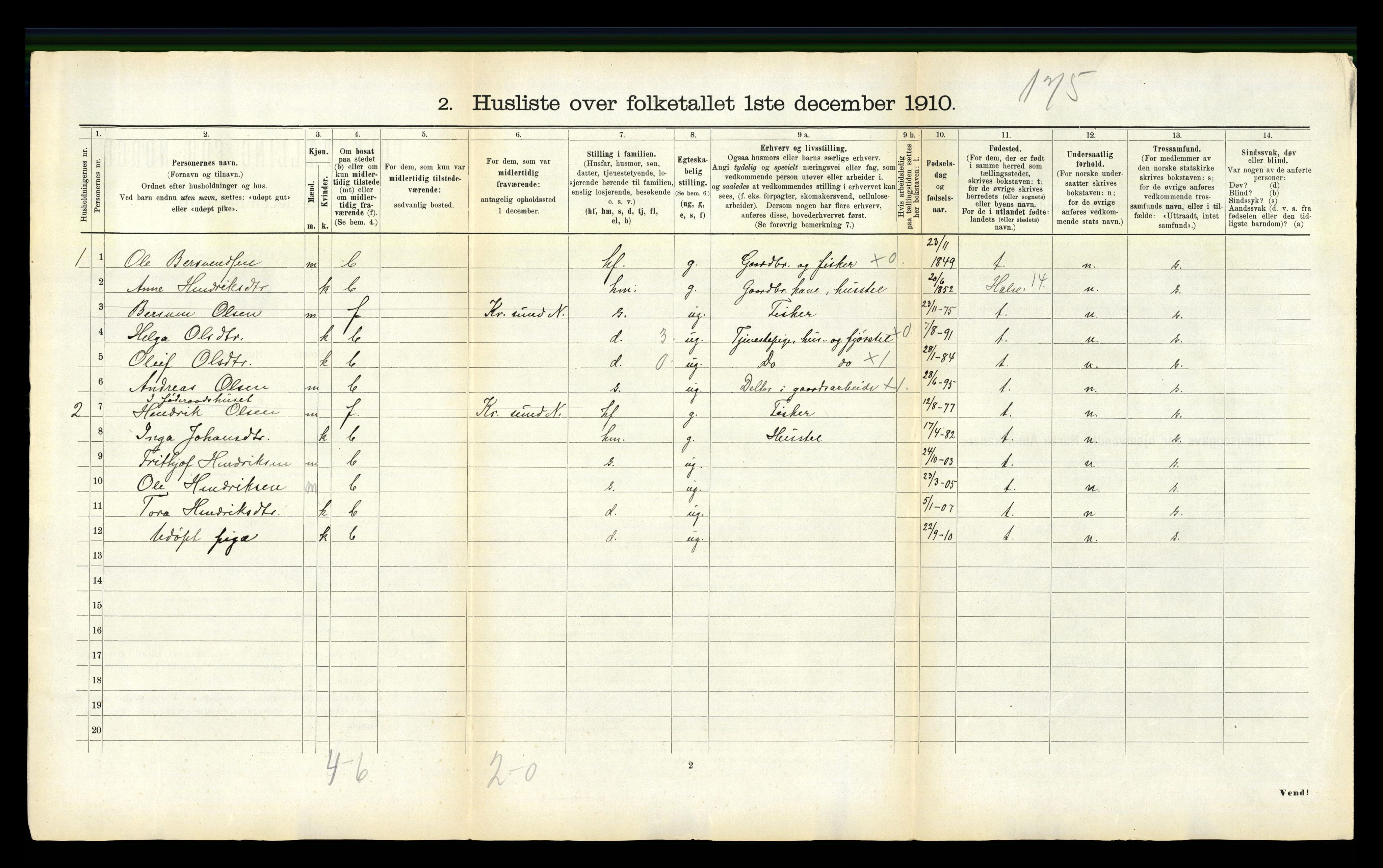 RA, 1910 census for Edøy, 1910, p. 111