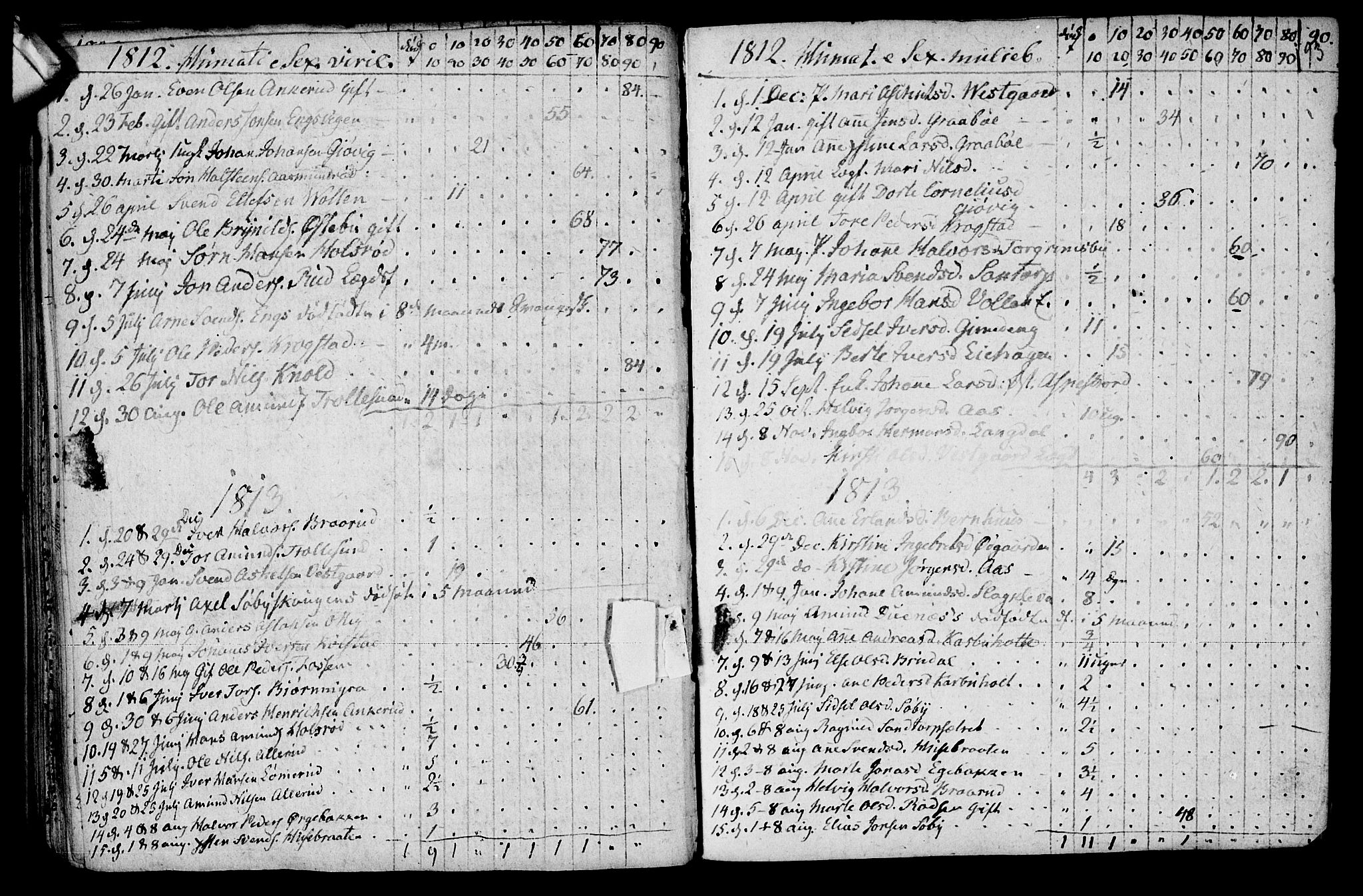 Aremark prestekontor Kirkebøker, SAO/A-10899/F/Fb/L0003: Parish register (official) no.  II 3, 1796-1814, p. 193