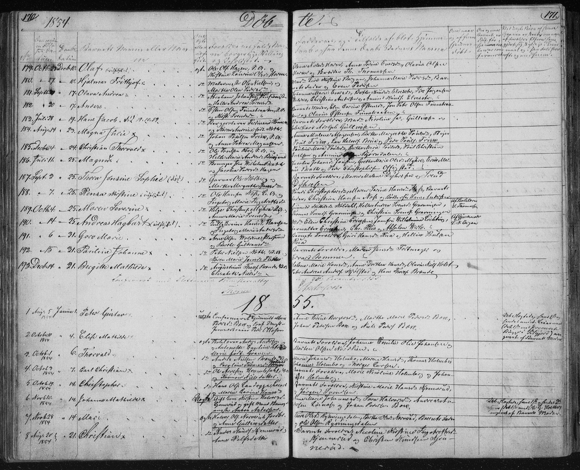 Kongsberg kirkebøker, AV/SAKO-A-22/F/Fa/L0009: Parish register (official) no. I 9, 1839-1858, p. 170-171