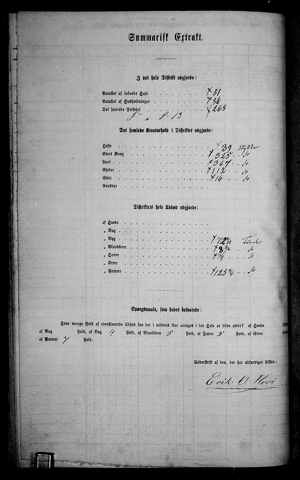 RA, 1865 census for Øystre Slidre, 1865, p. 36