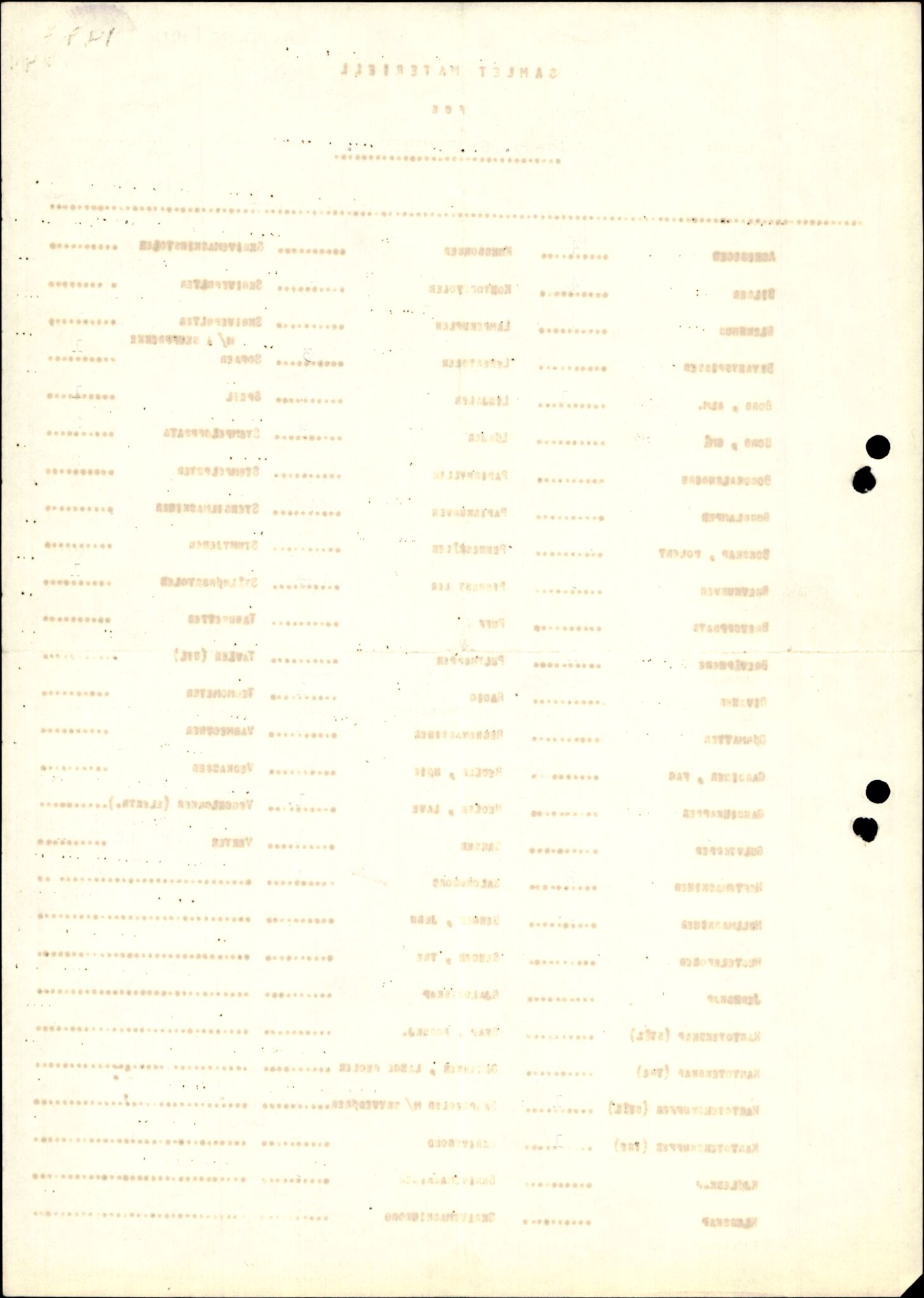 Forsvarets Overkommando. 2 kontor. Arkiv 11.4. Spredte tyske arkivsaker, AV/RA-RAFA-7031/D/Dar/Darc/L0006: BdSN, 1942-1945, p. 839