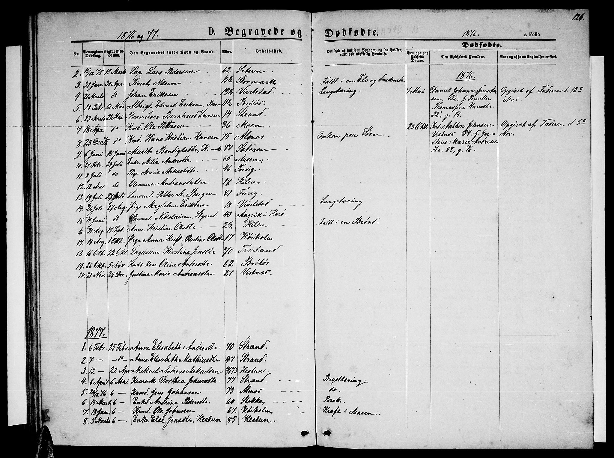 Ministerialprotokoller, klokkerbøker og fødselsregistre - Nordland, AV/SAT-A-1459/819/L0276: Parish register (copy) no. 819C02, 1869-1887, p. 126