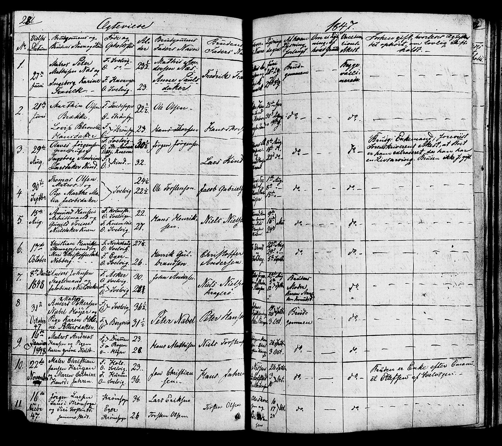 Hurum kirkebøker, SAKO/A-229/G/Ga/L0002: Parish register (copy) no. I 2, 1827-1857, p. 286