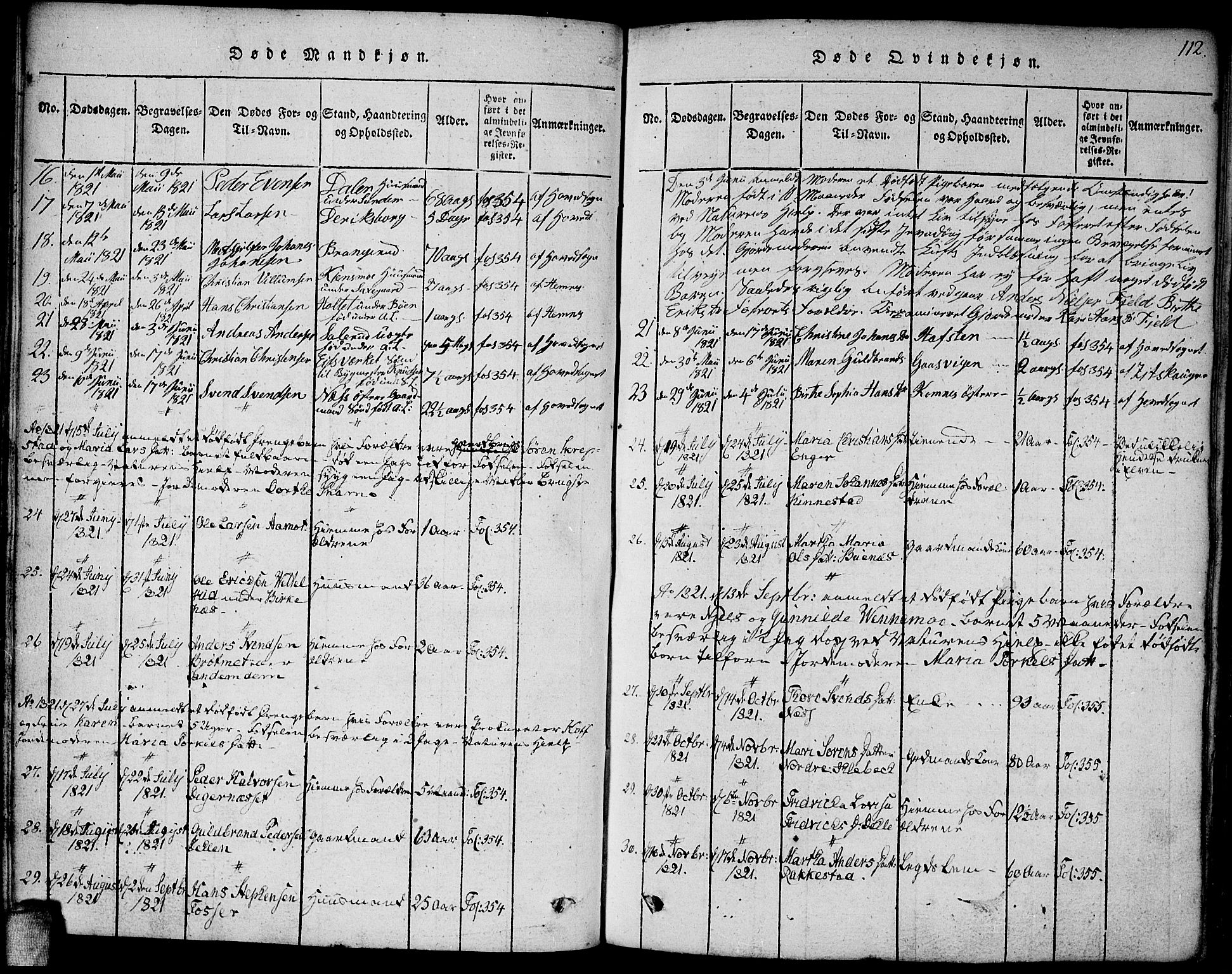 Høland prestekontor Kirkebøker, AV/SAO-A-10346a/F/Fa/L0007: Parish register (official) no. I 7, 1814-1827, p. 112